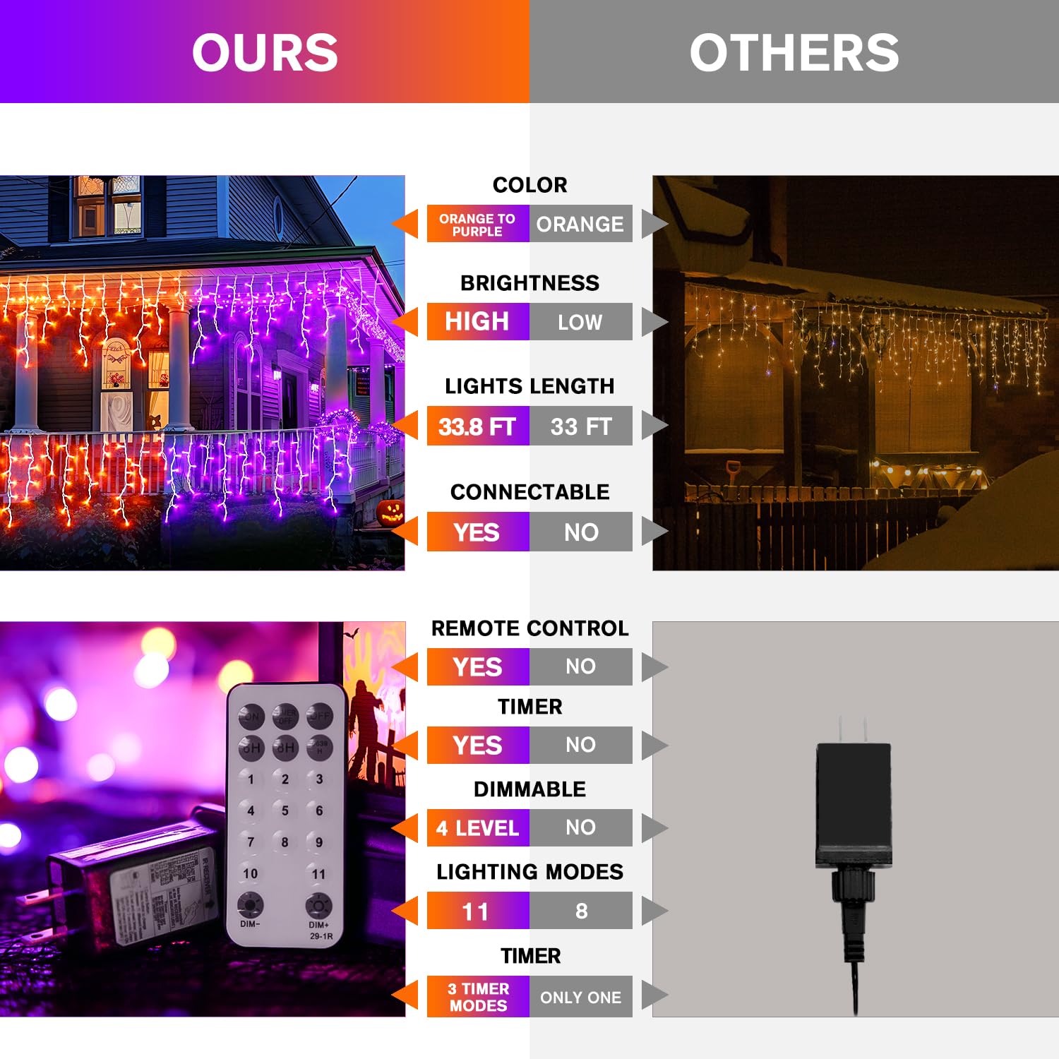 JMEXSUSS Halloween Icicle Lights, 400 LED, Waterproof, 11 Modes, Color Changing Orange to Purple, Model EXS-I-0400-R