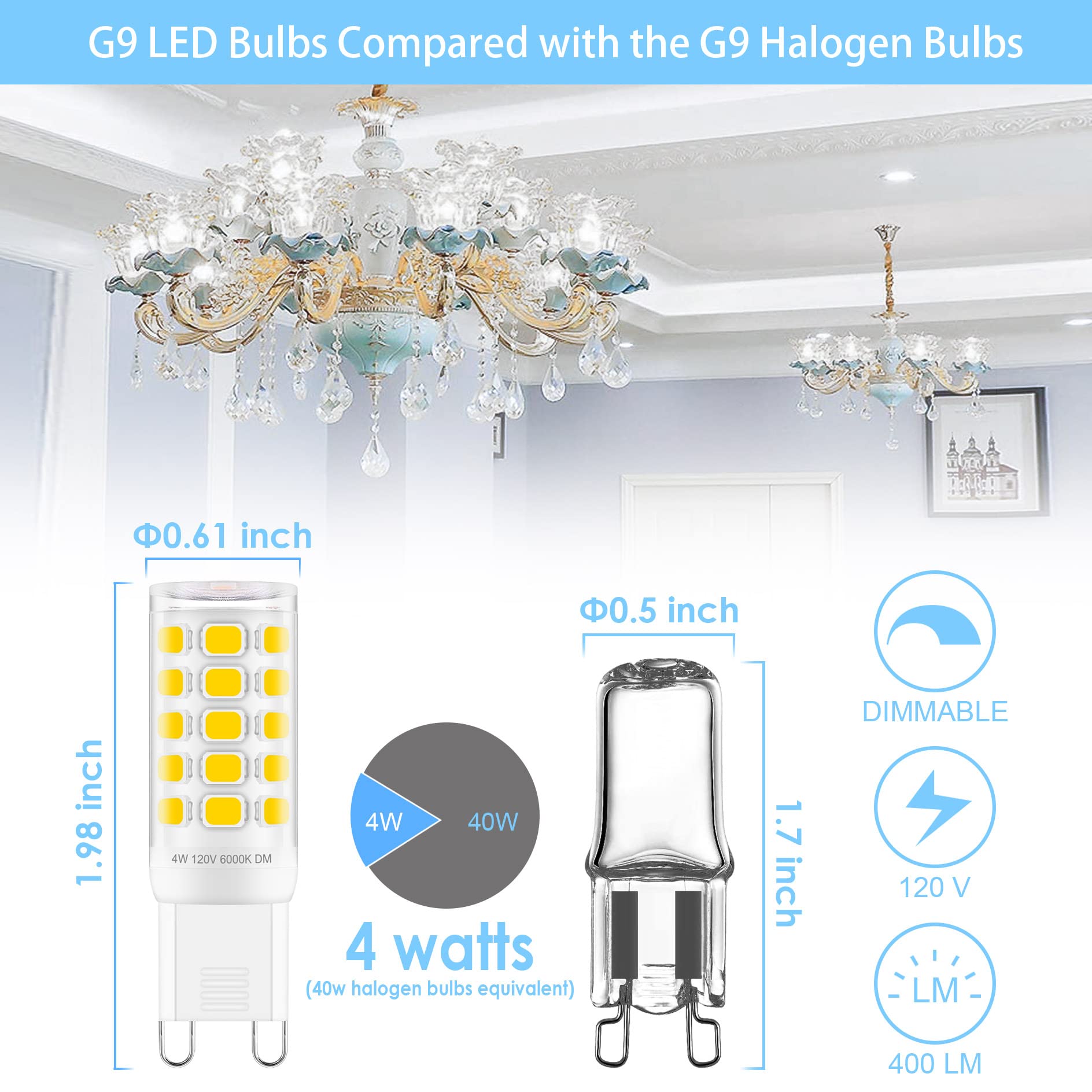 Sailstar 6 Pack Dimmable G9 Led Bulbs 5000K Daylight, T4 G9 4W Replacement For 40 Watts Halogen, Ceramic Bi Pin Base, 120V 400 L