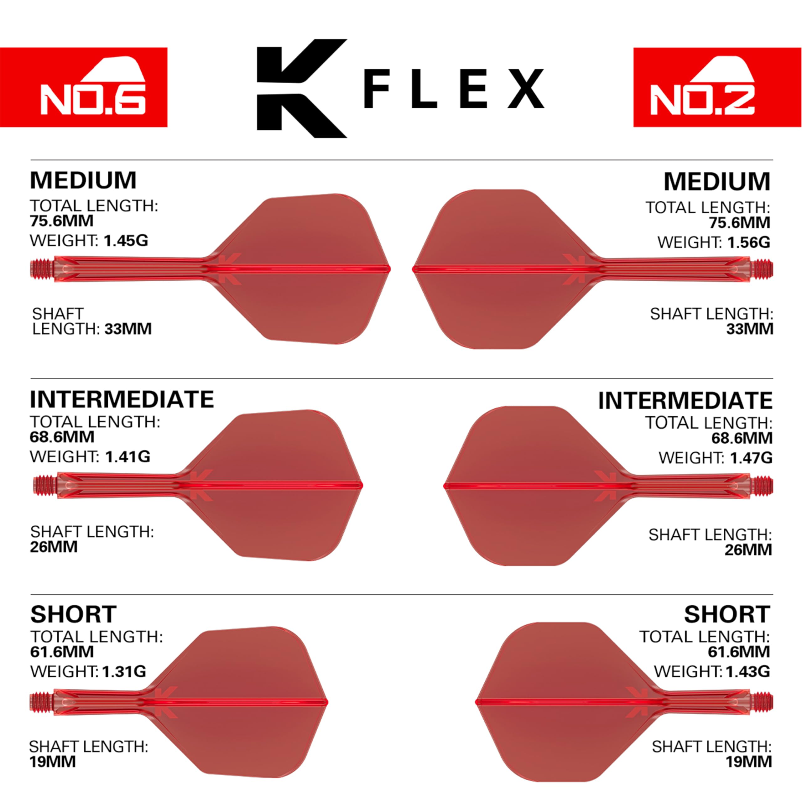 Target Darts K Flex Dart Flights and Shafts, No.6 Red, Short (19mm), Model taf1411, Pack of 3 Professional Accessories