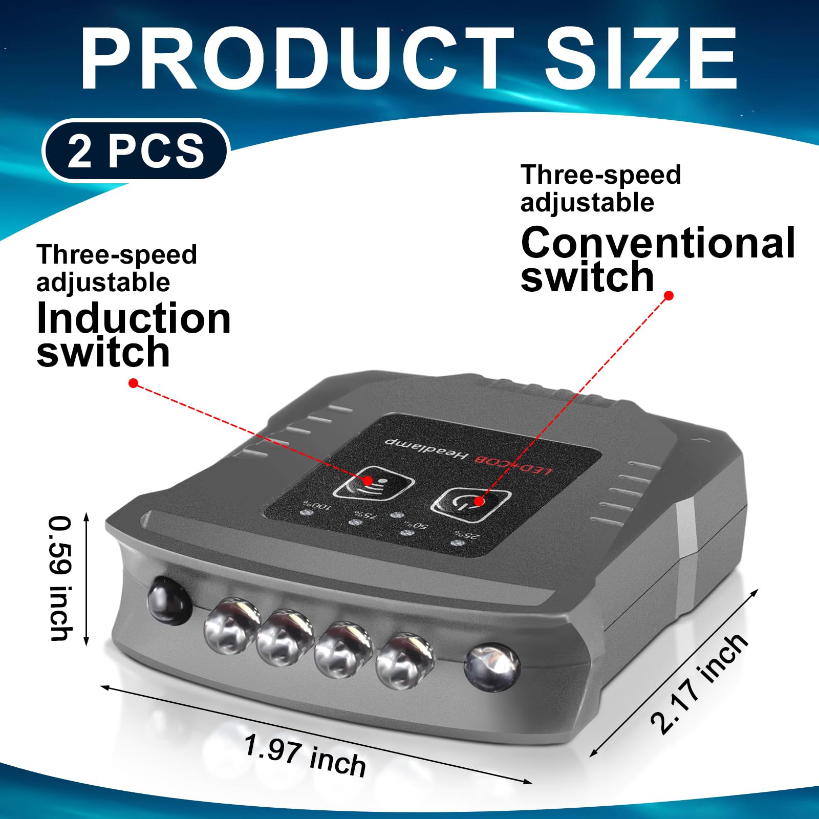 Vihose 2 Pcs Rechargeable Hat Clip Light, Led Clip On Cap Lights, Waterproof Hat Light, Ultra Bright Headlamp For Outdoor Fishin