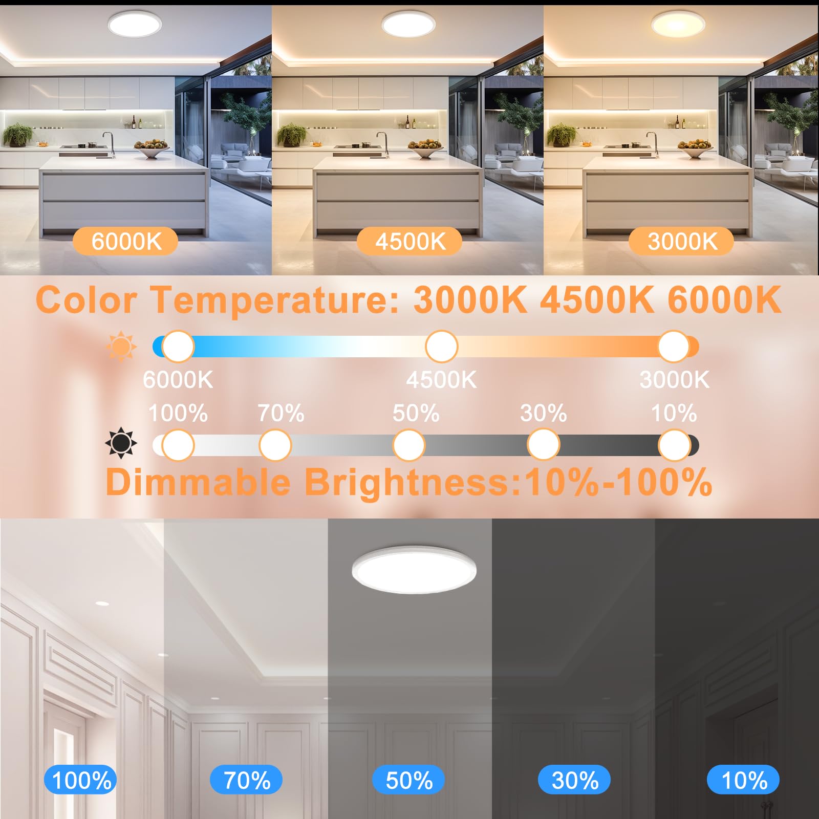 Createstar Flush Mount Ceiling Led, 12 Inch 30W Lighting Fixture, Upgrade Modern Simple Remote Control 3000K-4500K-6000K Dimmabl
