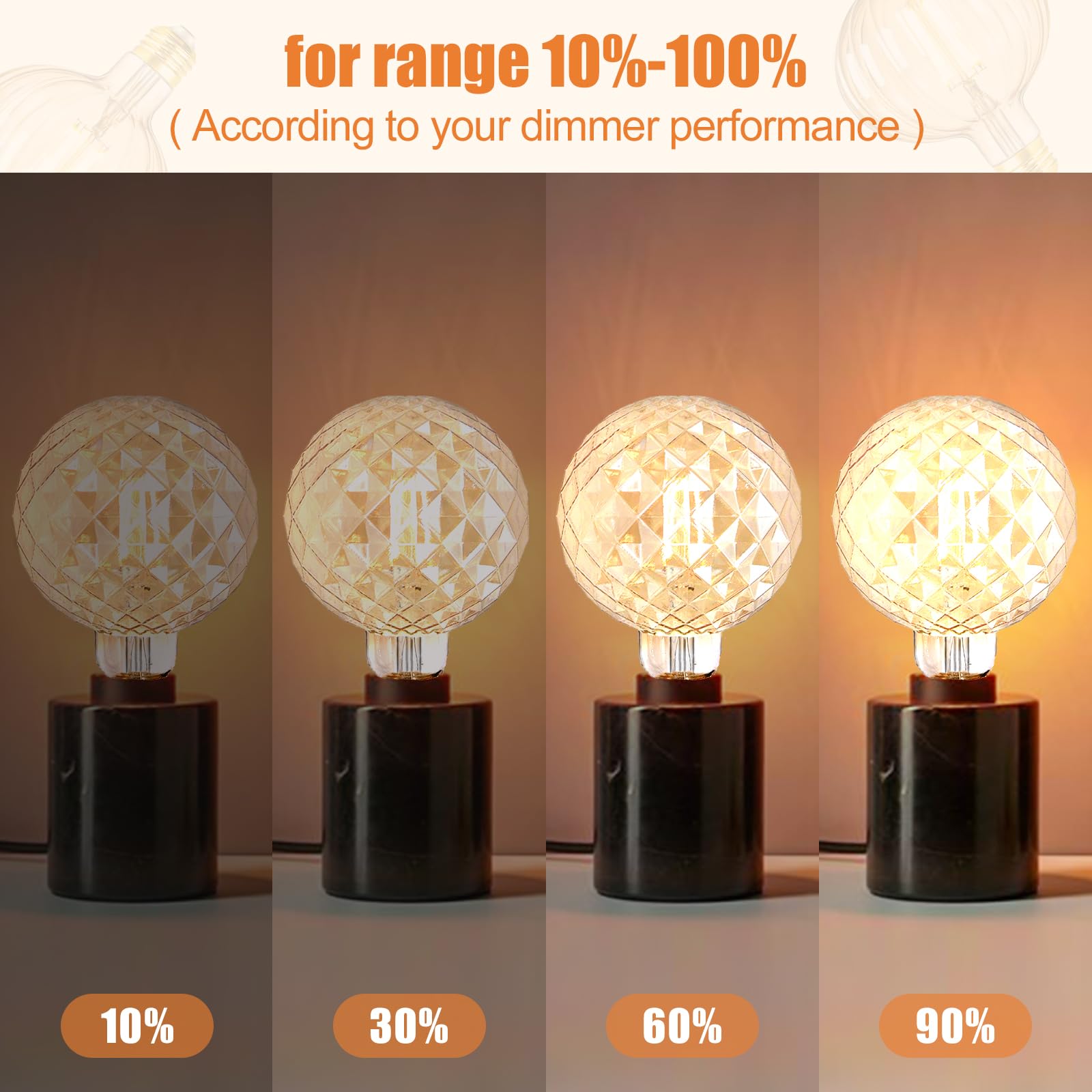 SD LUX Vintage LED Edison Bulb 6W Dimmable G40 Globe Soft White 2700K Medium Base E26 Model 125BL, 1 Pack