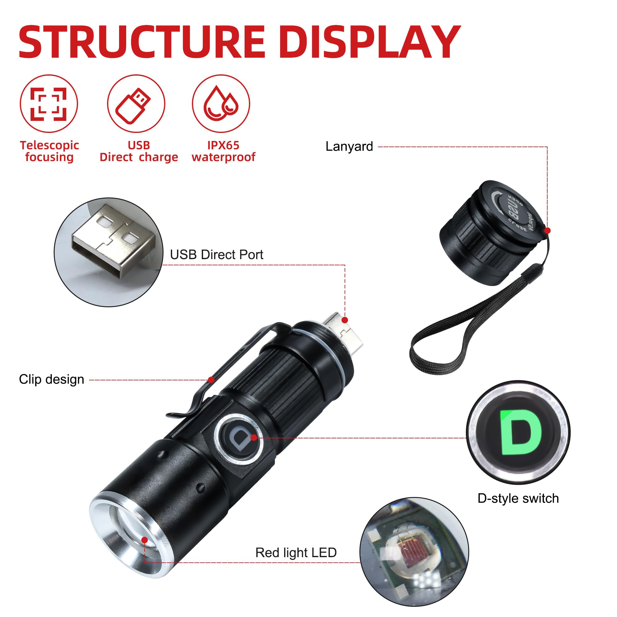 DARKDAWN Rechargeable Mini Red Flashlight D15-RED, Adjustable Focus, Portable with Pocket Clip for Fishing, Beekeeping, Hunting