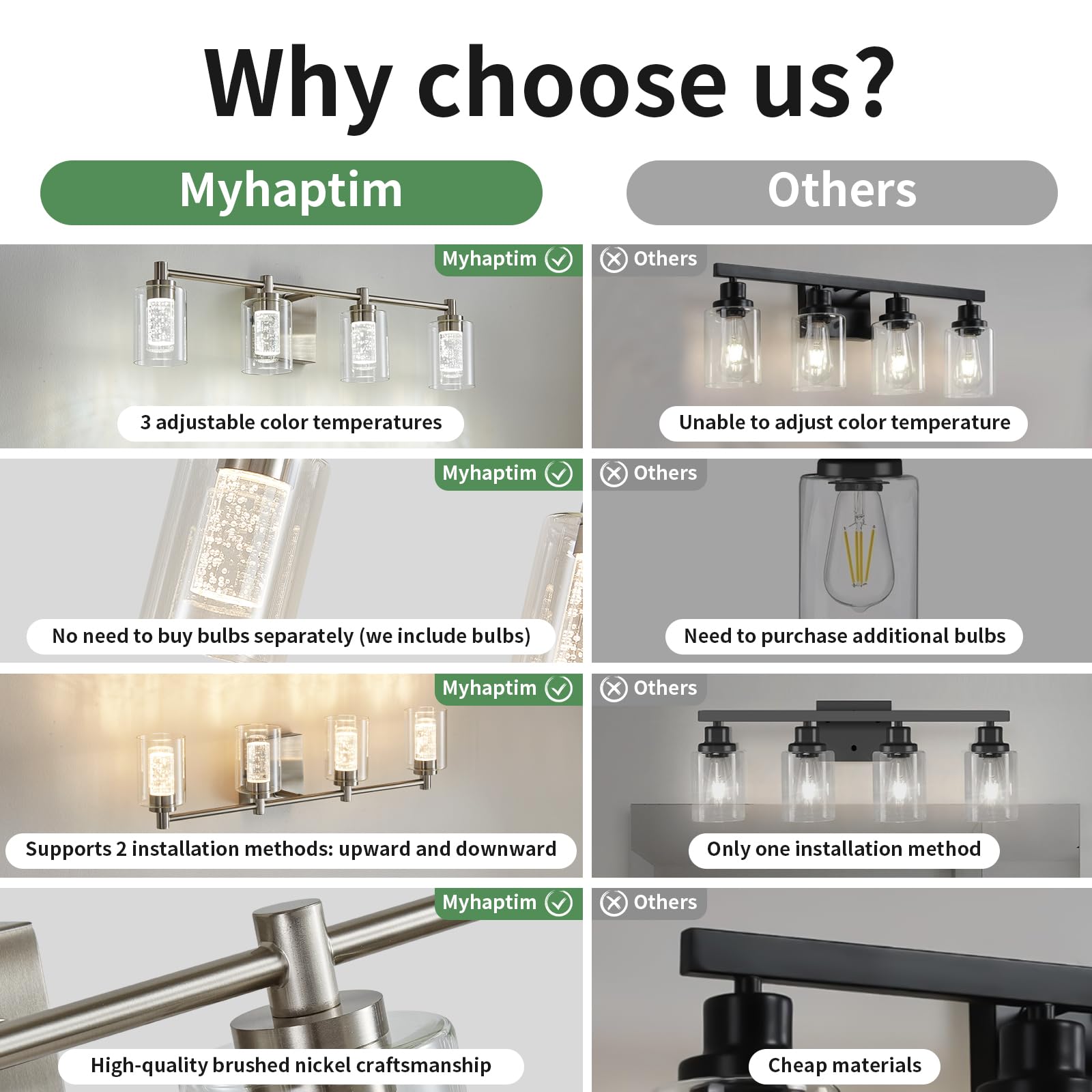 4 Lights Bathroom Vanity Light Fixtures, Brushed Nickel Modern Bathroom Wall Lighting With Clear Glass Shade, Crystal Wall Light