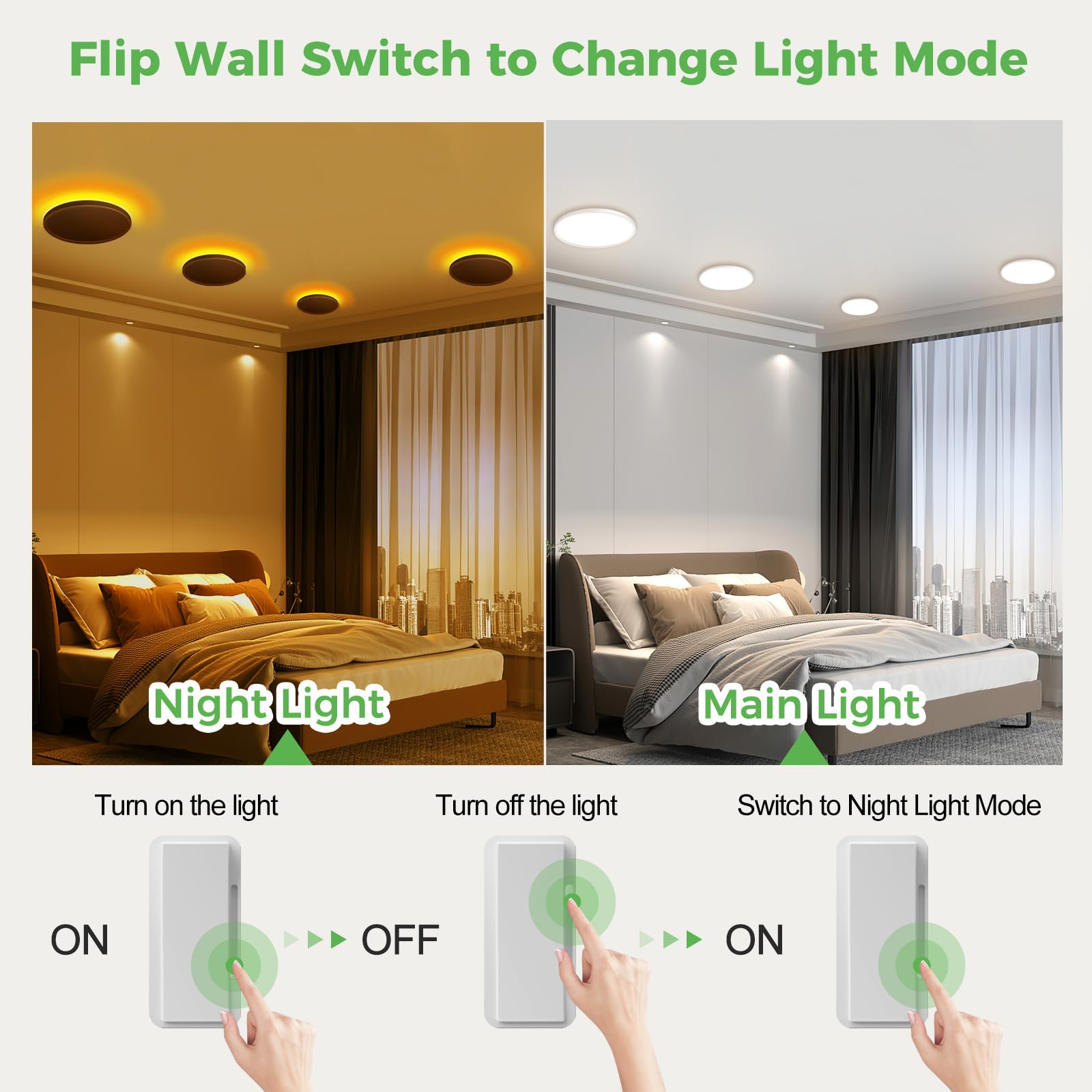 Zemty 7 Inch Led Ceiling Light With Night Light, 1800K, 3000K/4000K/6500K Light Fixtures, Low Profile Lighting For Bedroom, Livi