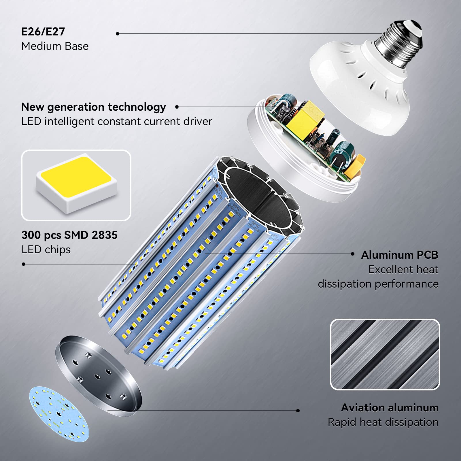 FanNicoo 60W LED Corn Light Bulb - 5500 Lumens, E26/E27 Base, Daylight White, Ideal for Garage, Warehouse, and Workshop