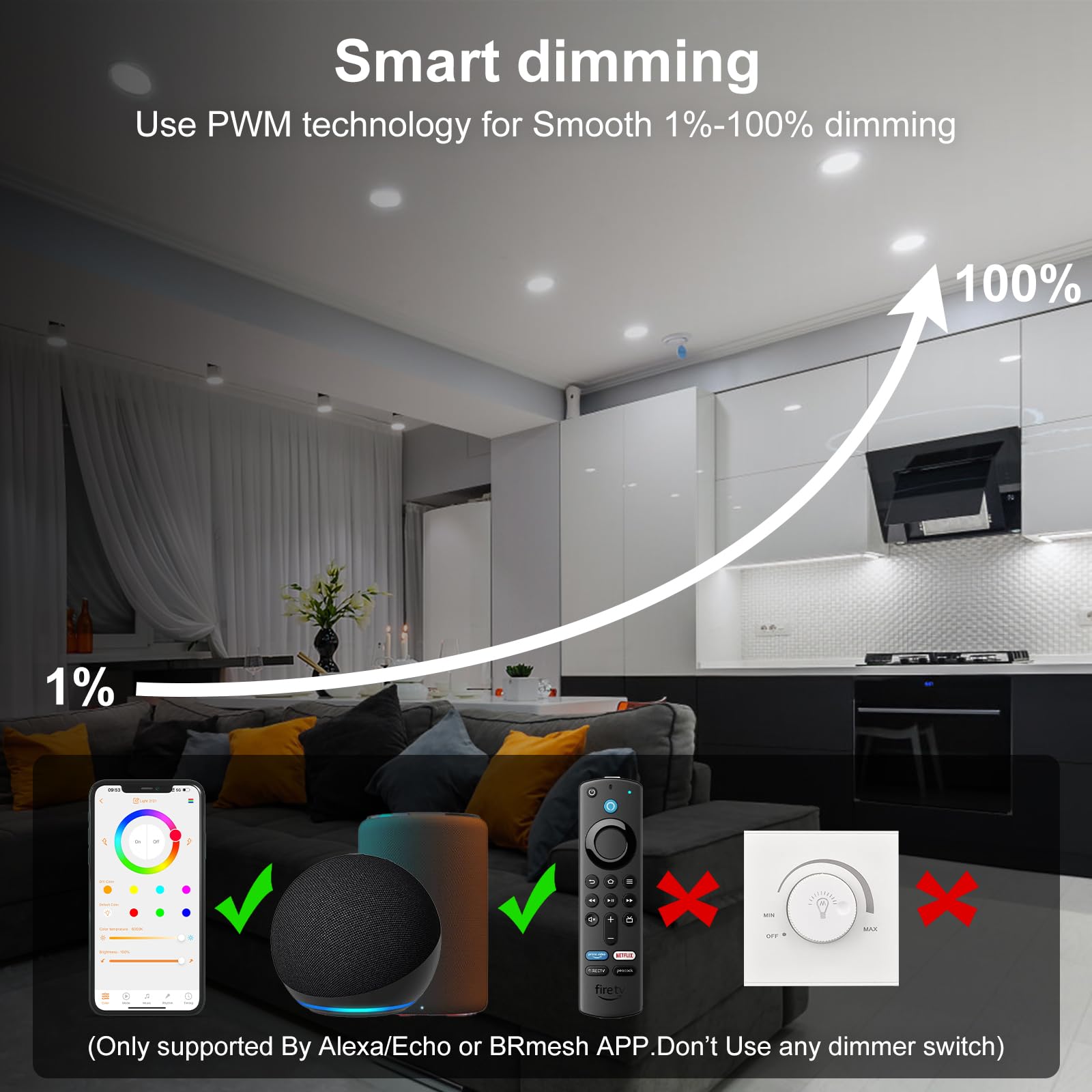 ChangM Smart Recessed Lighting 4 Inch 12W LED RGBCW Downlight, Dimmable, Compatible with Alexa, 1 Pack