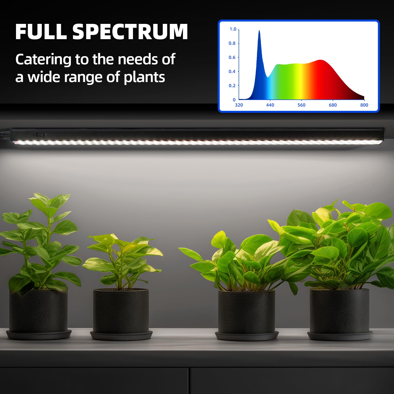 Barrina T5 Grow Lights - 2FT Full Spectrum LED, Black Cover, Linkable, 5000K, 4 Packs