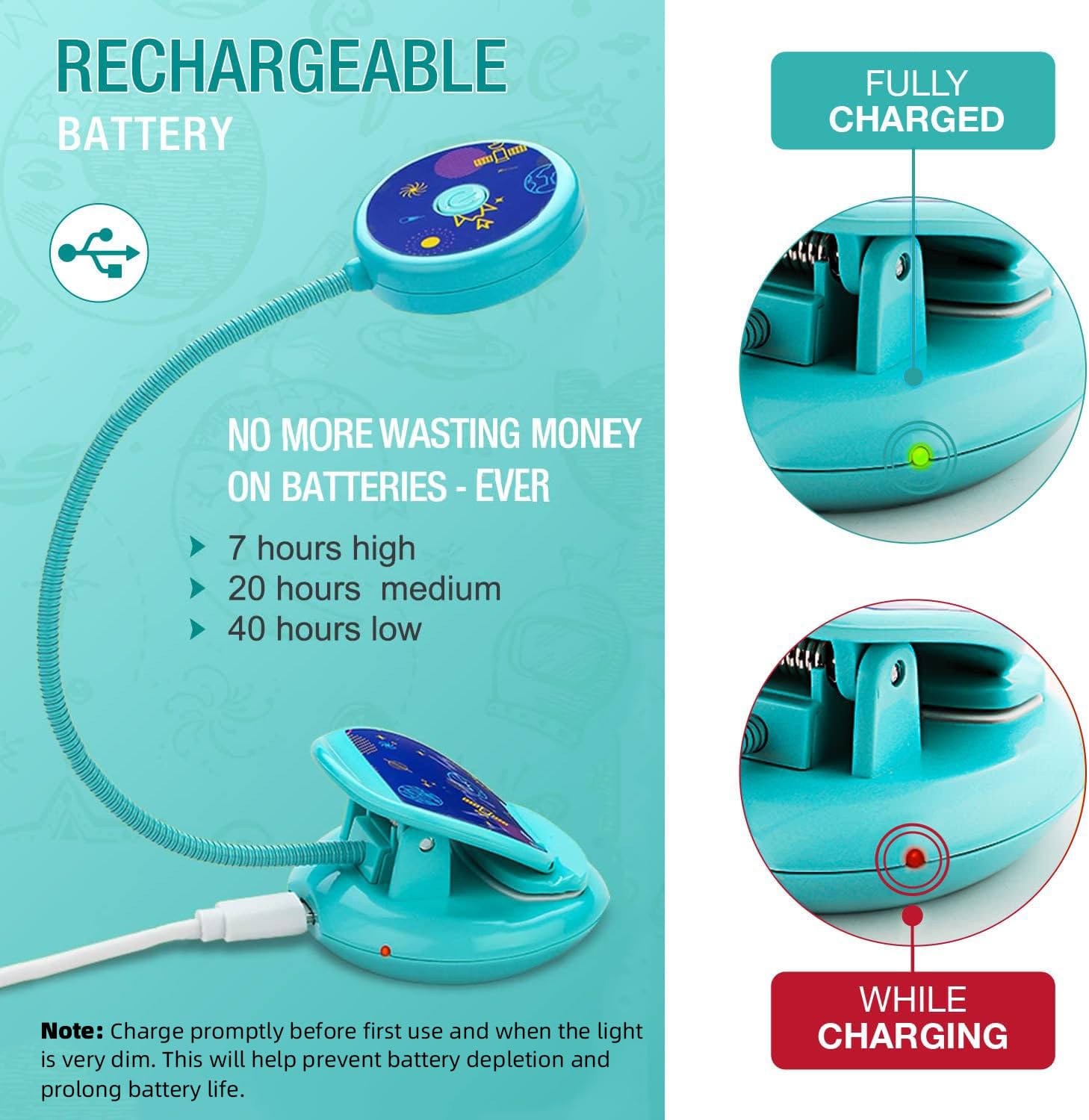 Vekkia Cute Rechargeable Book Light,Eye Caring Reading Light For Kids Clip On, 3 Colors & 3 Brightness, 1.8Oz Super Light Weight