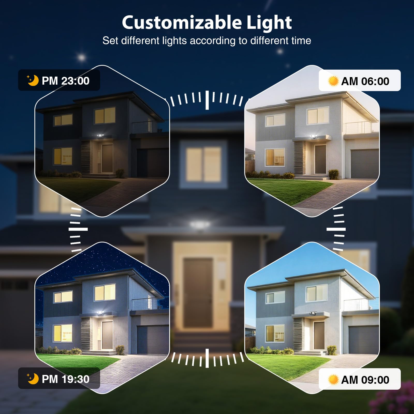Onforu 65W Smart LED Flood Light, 6500LM Brightness, APP Control, 2700K-6500K, Black, Model BDS65WF-4
