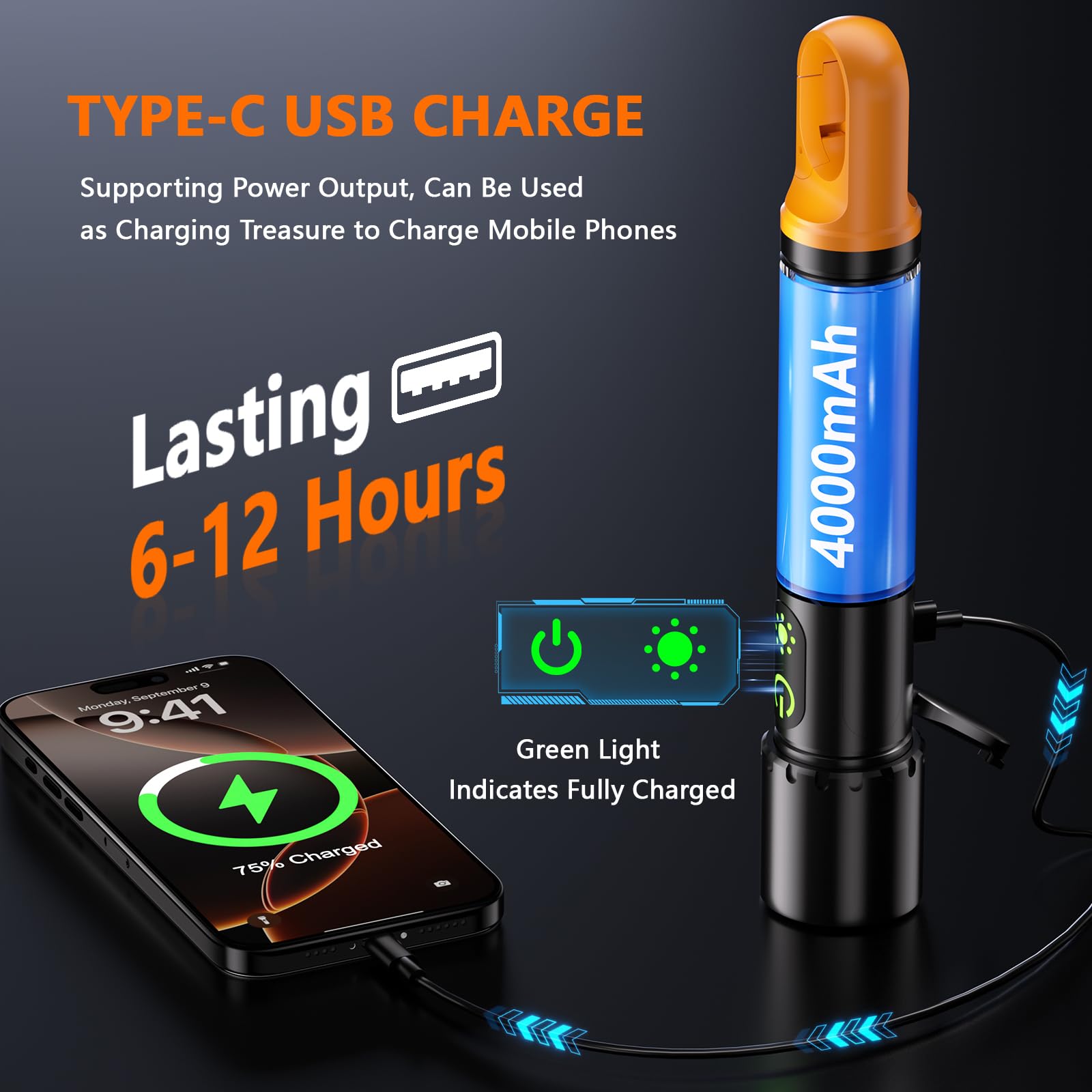 Rechargeable Led Flashlight High Lumens,30W Super Bright Flashlight,2000 Lumen Magnetic Flashlight with 9 Modes,Waterproof Stron