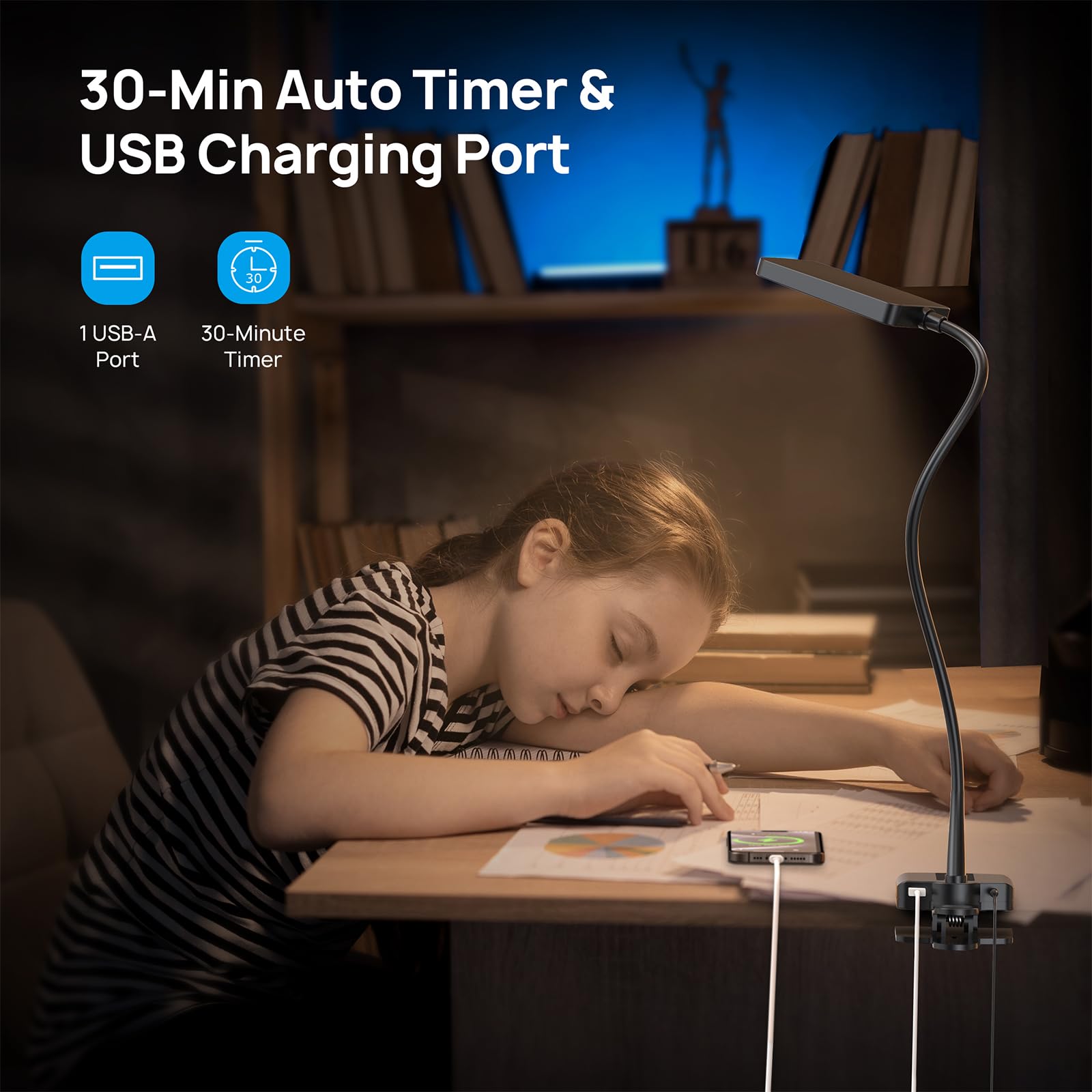 TROND Desk Lamp with Versatility Clamp, 1000LM Clip on Light, 5 Color Modes 5 Brightness Levels, Gooseneck Touch Control with US