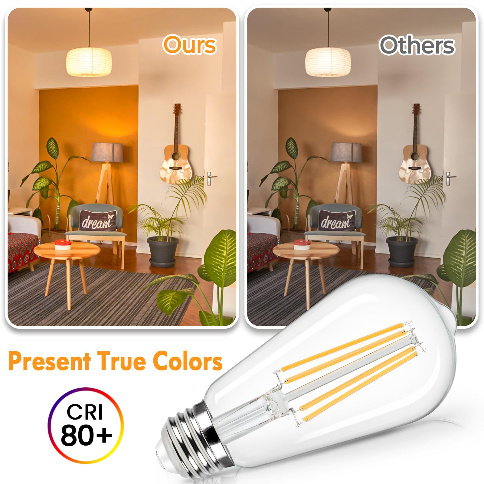 Brightever Vintage LED Edison Bulbs, 6W ST58, Warm White 2700K, Clear Glass, E26 Base, 8 Pack
