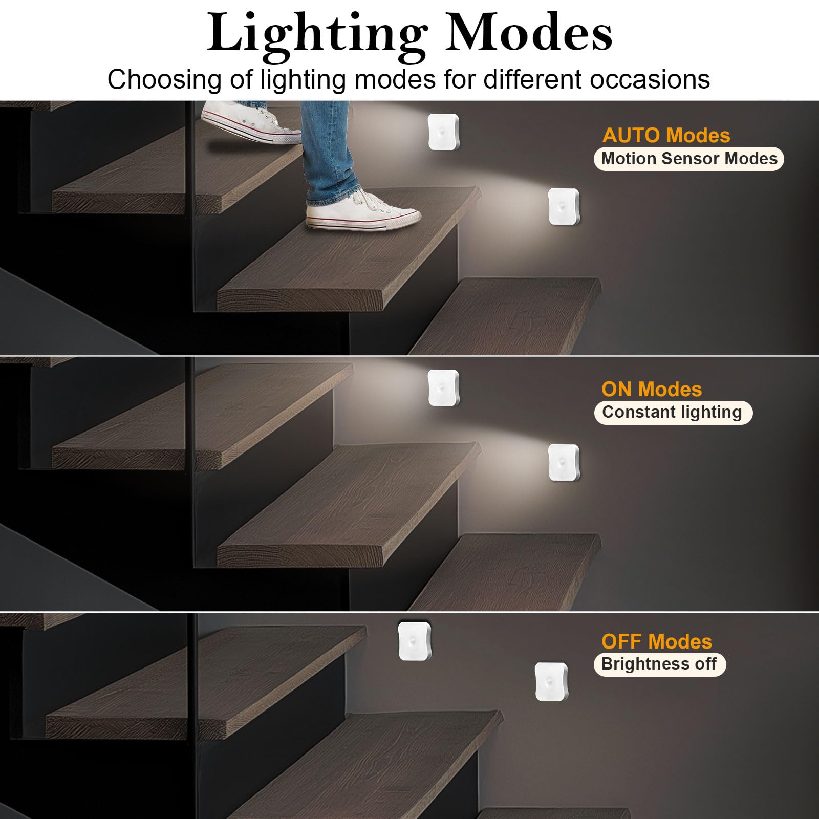 Bestendony Rechargeable Motion Sensor Light Indoor Stair Lights Rechargeable Battery Night Light Wireless Stick On Motion Detect
