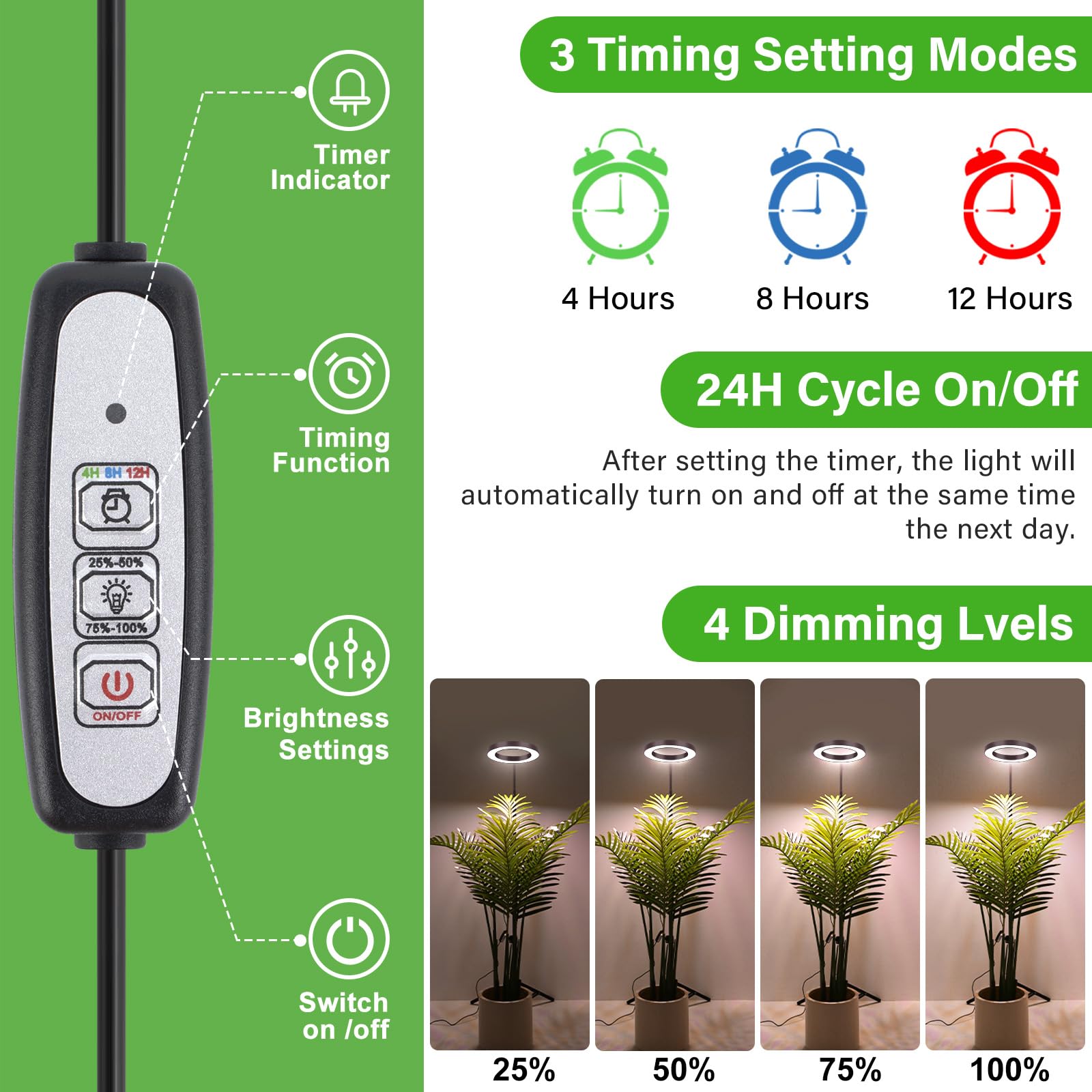 Lordem Grow Light For Indoor Plants, Full Spectrum Plant Light With Auto Timer For 4/8/12H, 72 Leds Growth Lamp With 4 Dimmable Levels, Height Adjustable Stand, Ideal For Tall Plants Growing
