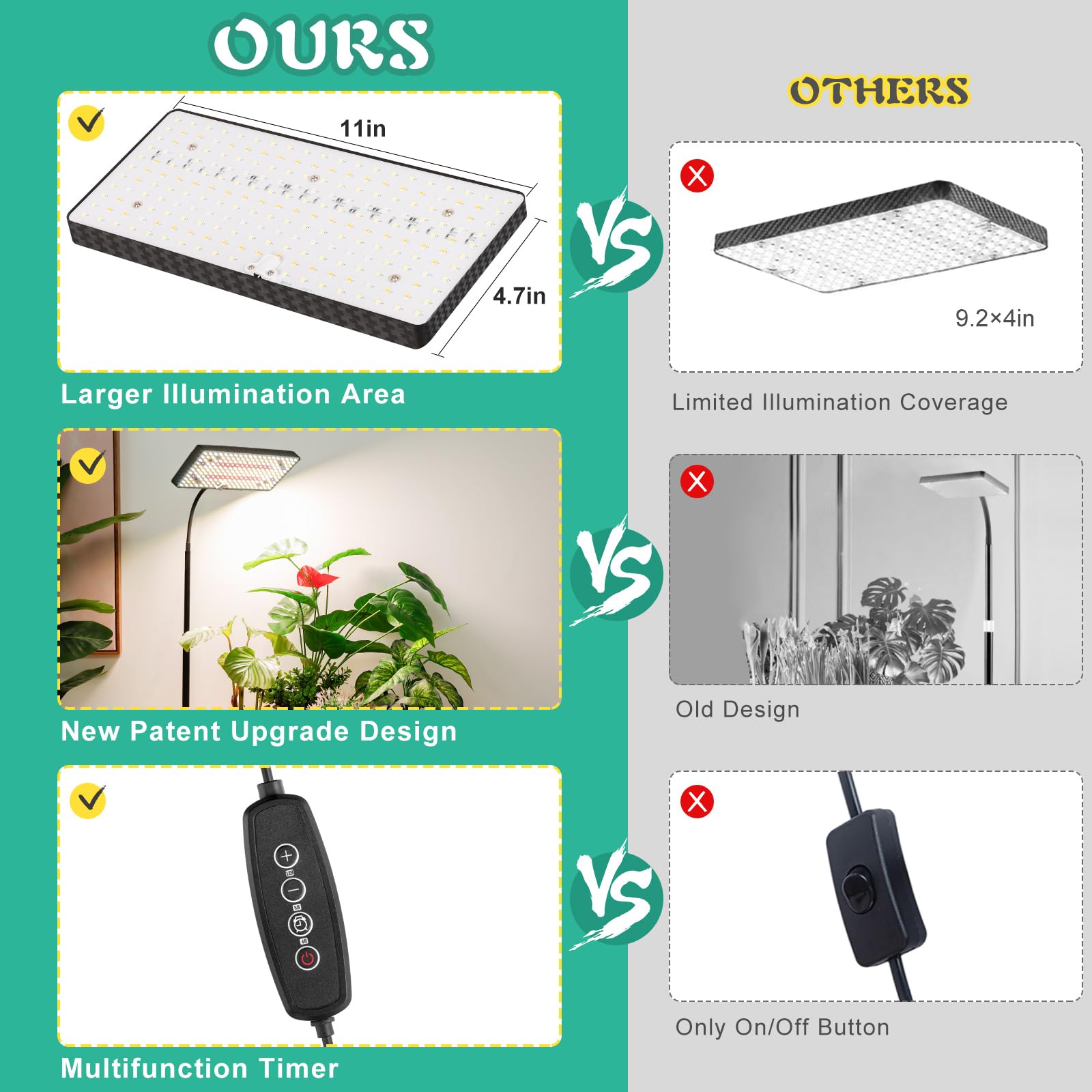 Lbw Grow Lights For Indoor Plants Full Spectrum, 214 Leds Plant Lights For Indoor Growing, Desk Plant Grow Lights Indoor With Timer 4/8/12H, 6 Dimmable Levels, Plant Lamp Height Adjustable 10&quot;-26&quot;