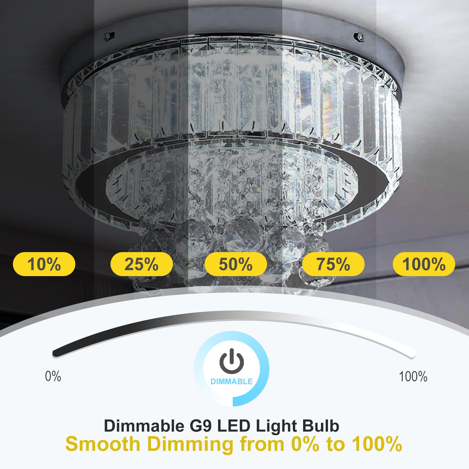 G9 Led Bulbs, 40 Watt Equivalent T4 Chandelier Light Bulb, 6000K Daylight White 450 Lumens, Bi-Pin G9 Base, G9 Light Bulbs Dimma