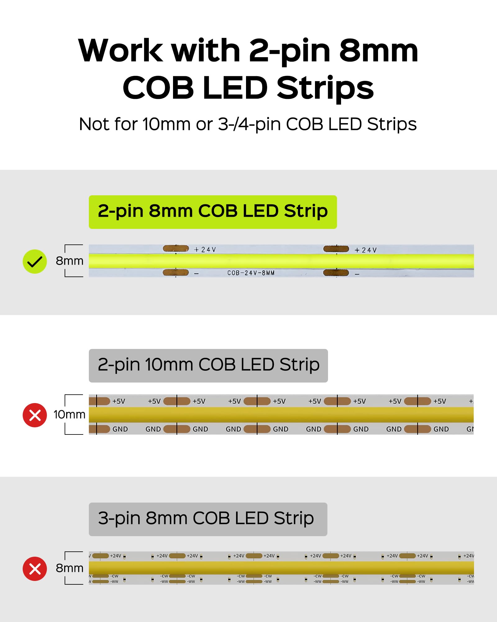 Jackyled 8Mm 2Pin Fcob Cob Led Light Strip Connectors Kit, 16Pcs Transparent Connectors & 5Pcs 15Cm Long 22Awg Extension Wires F