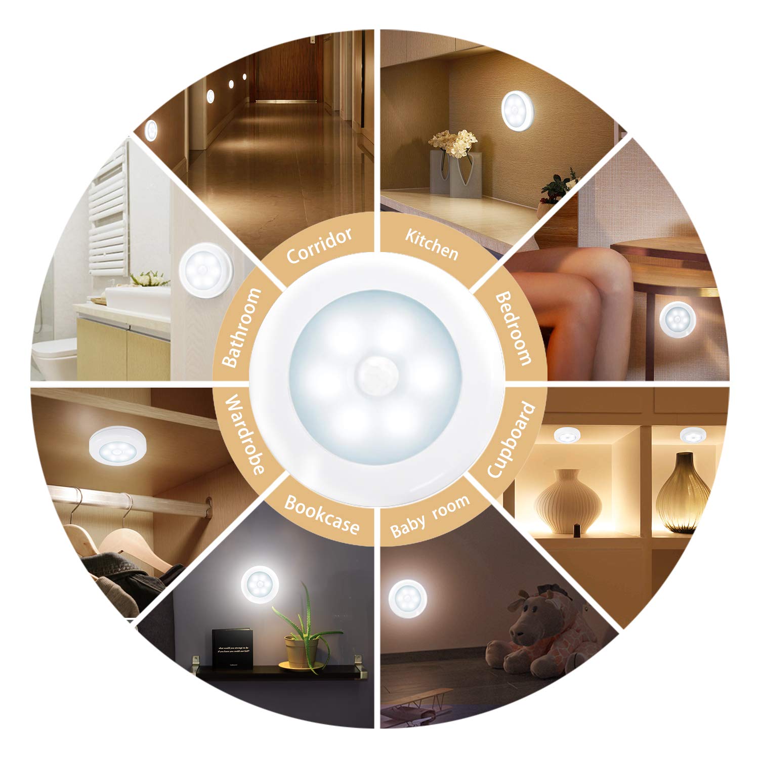 Novelty Place Super Bright LED Motion Sensor Lights - Cordless Battery Powered Built-in Magnets Optional Sticky Pads - Motion Se