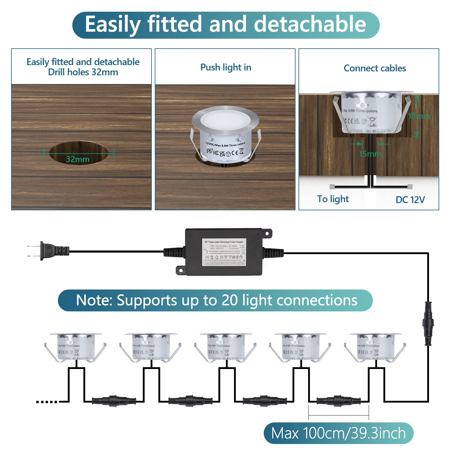 Hiboitec Recessed Led Deck Light Kits, 1-Pack Recessed Outdoor Spotlights Ip67 Waterproof Patio Lighting For Garden, Stairs, Woo