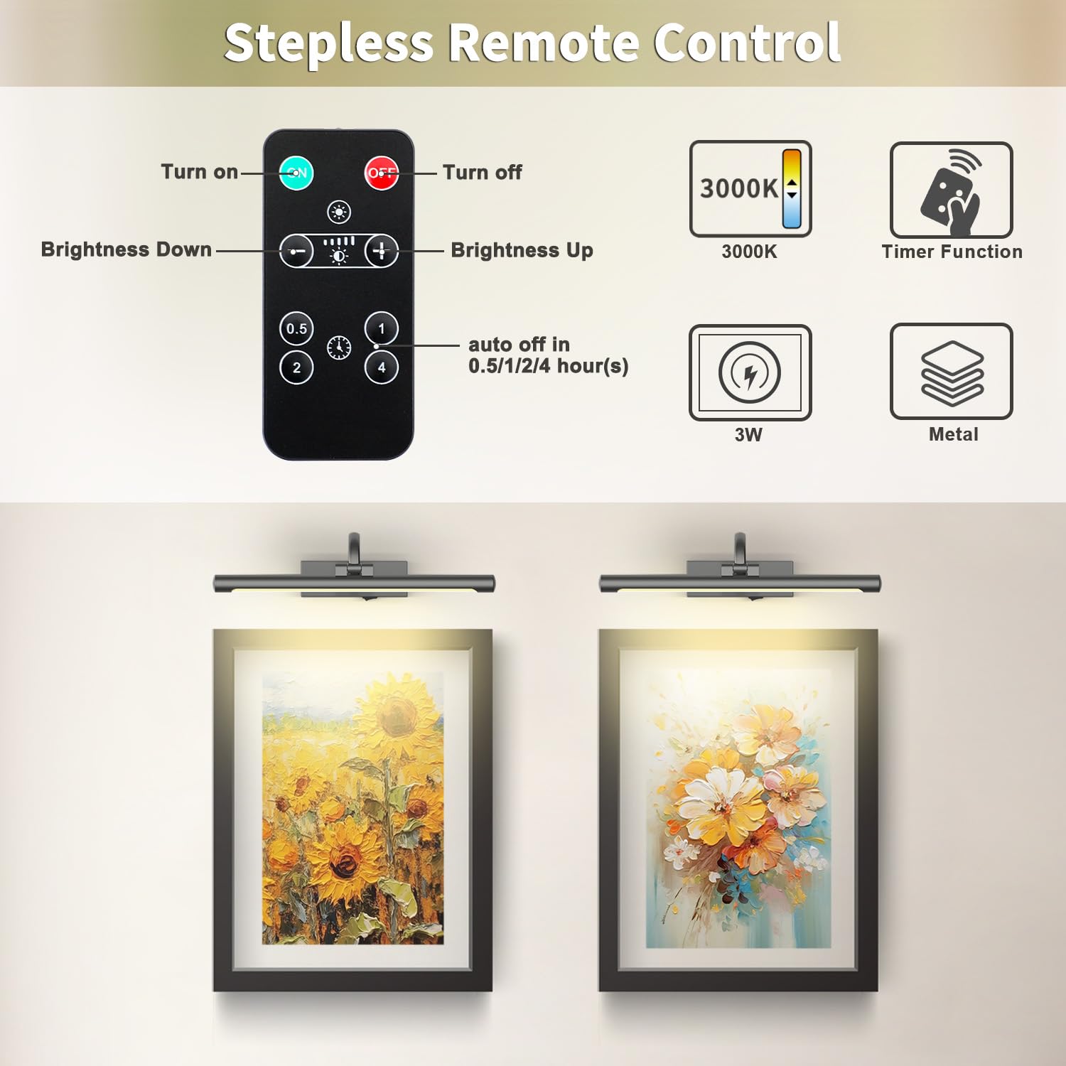 Desoop Battery Operated Picture Lights For Wall, Wireless Painting Lights Dimmable Artwork Lighting With Remote And Timer, Recha