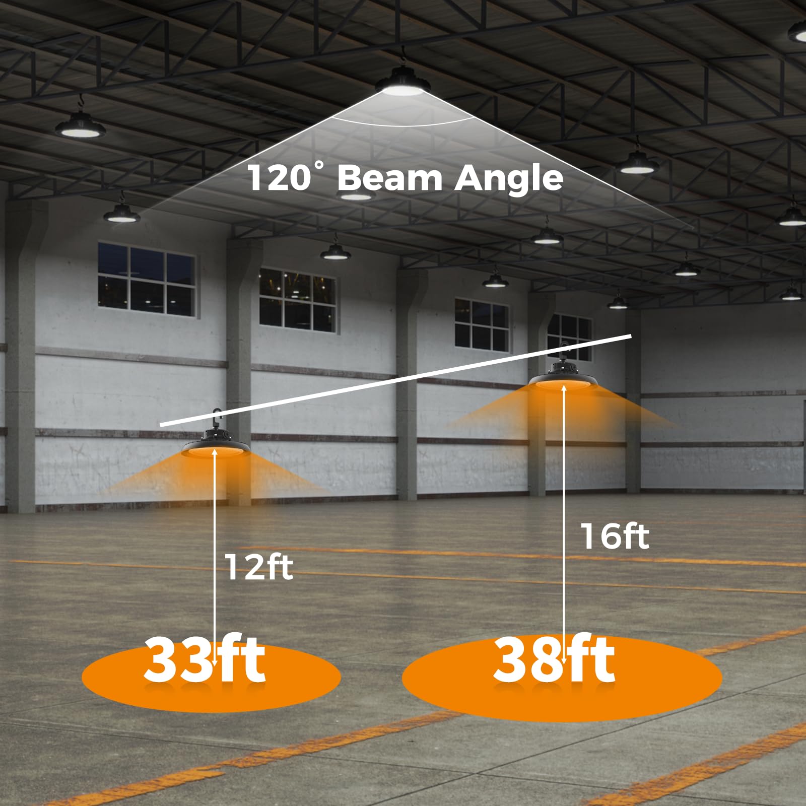 Aikvsxer Led High Bay Lights 180W Ufo Shop Lights 32400Lm 6000K Ip65 Commercial Bay Lighting Fixture 5Ft Cable Plug & Play For Warehouse Factory Garage Workshop Barn 12 Pack
