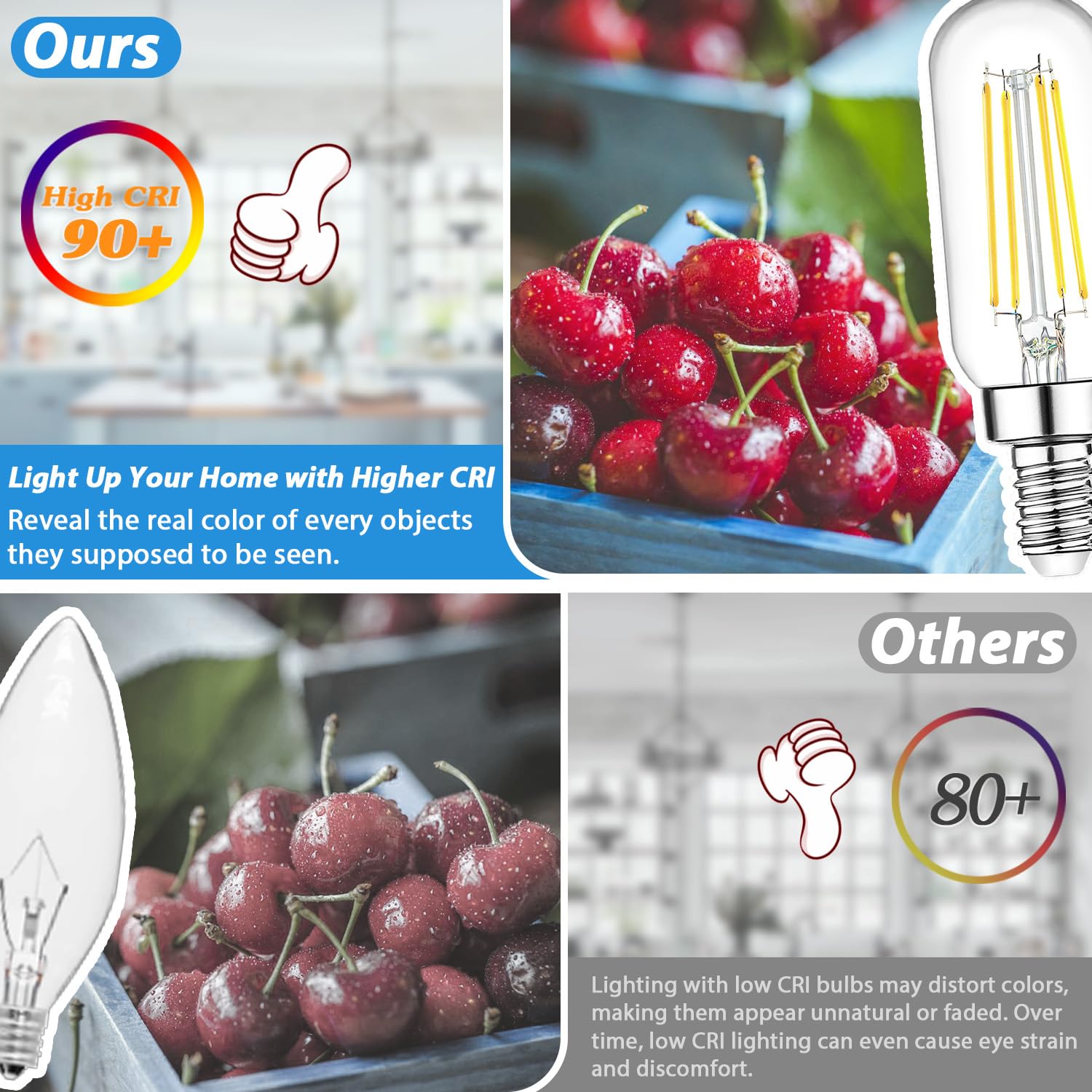 E12 Led Light Bulbs 40 Watt Equivalent, 4W Candelabra Dimmable Edison Bulbs, 5000K Daylight White T6 Led Bulbs For Chandelier Ce