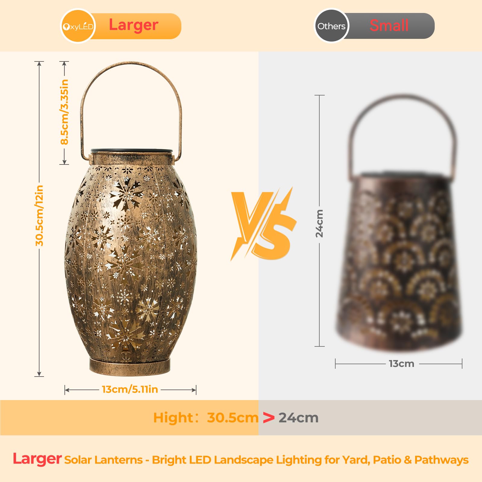 OxyLED Solar Lanterns - 2 Pack Waterproof Hanging Lights, Retro Bronze Metal for Yard, Patio, Tabletop, Model D80-0559N-20-US