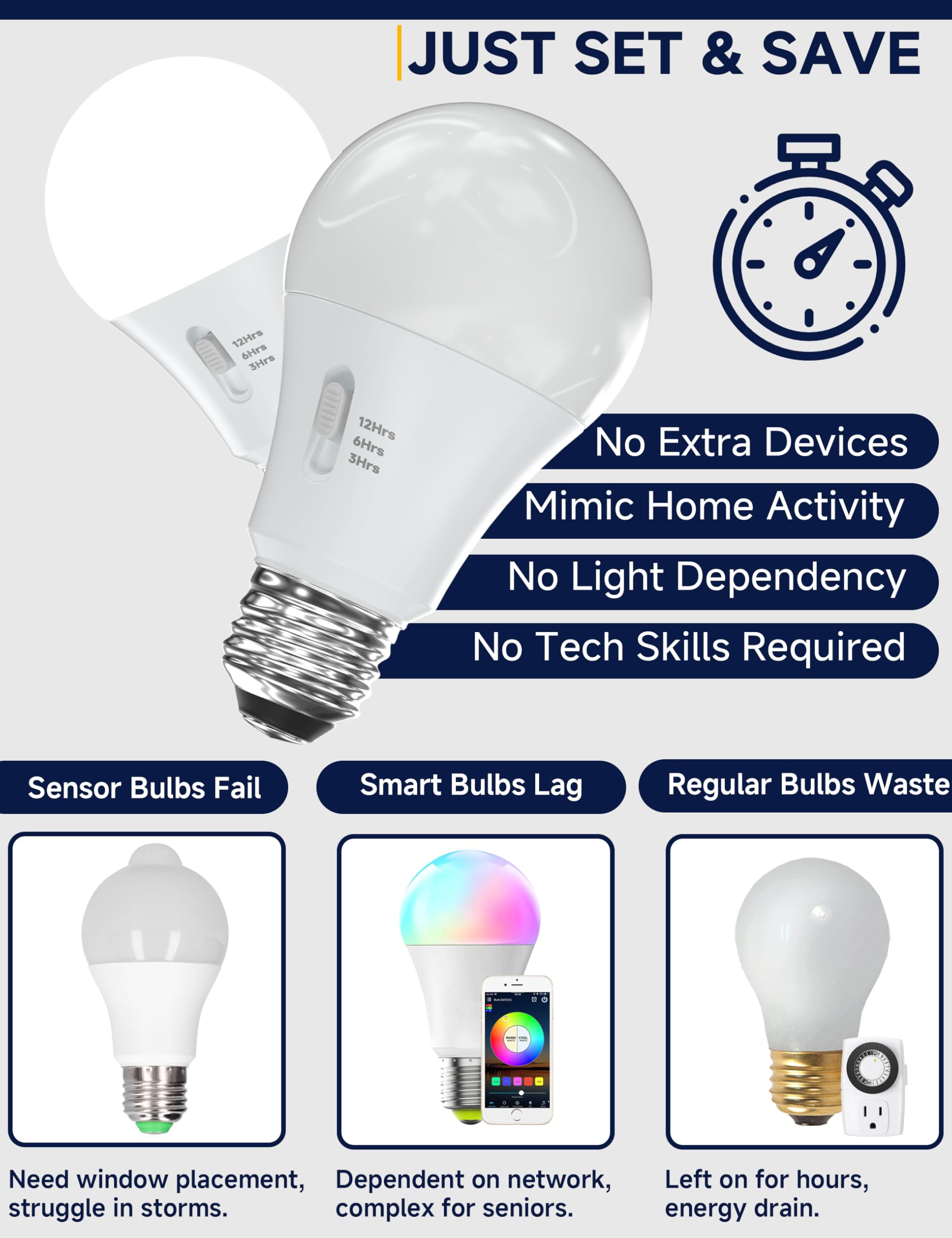 Unilamp Timer Light Bulbs: 9W (60W Equivalent) Led Bulb, Automatic Built-In Timer, 5000K Daylight A19, Automatic On/Off, Indoor