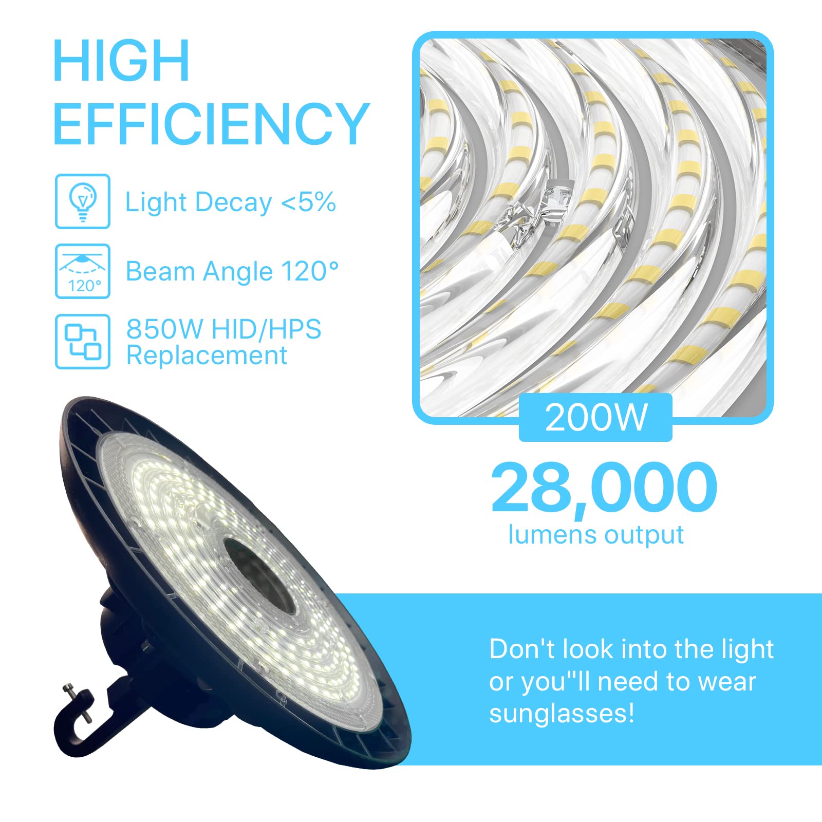 Hyperlite 200W Led High Bay Light With Motion Sensor, 28000Lm 5000K Daylight 5' Cable With Us Plug 850W Mh/Hps Eqv. High Bay Led
