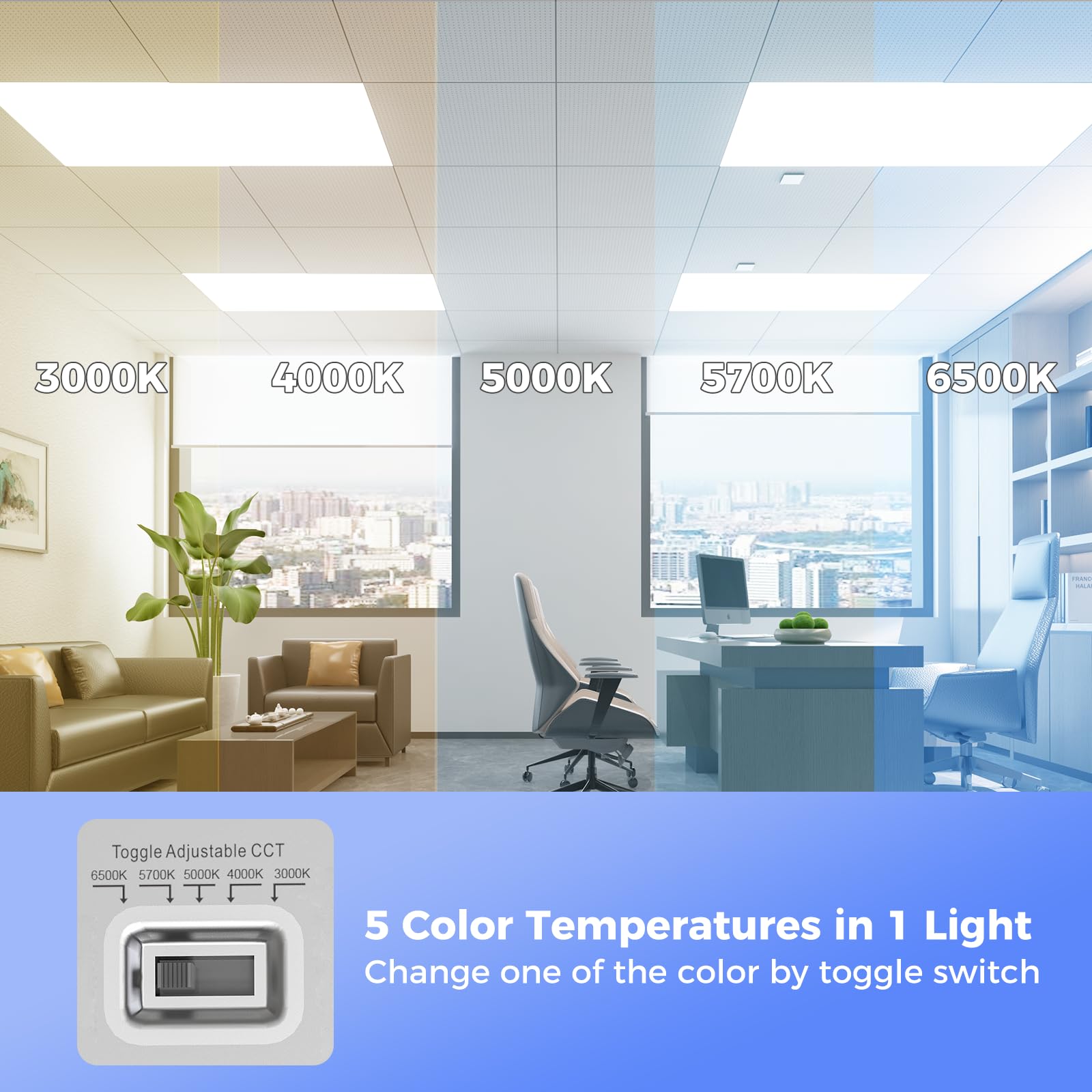 Aikvsxer 48 Pack 2X4 Led Flat Panel Light, Bright 9100Lm Led Flush Mount Ceiling Light Fixtures,Dimmable,120-277V,Switchable 5Cc
