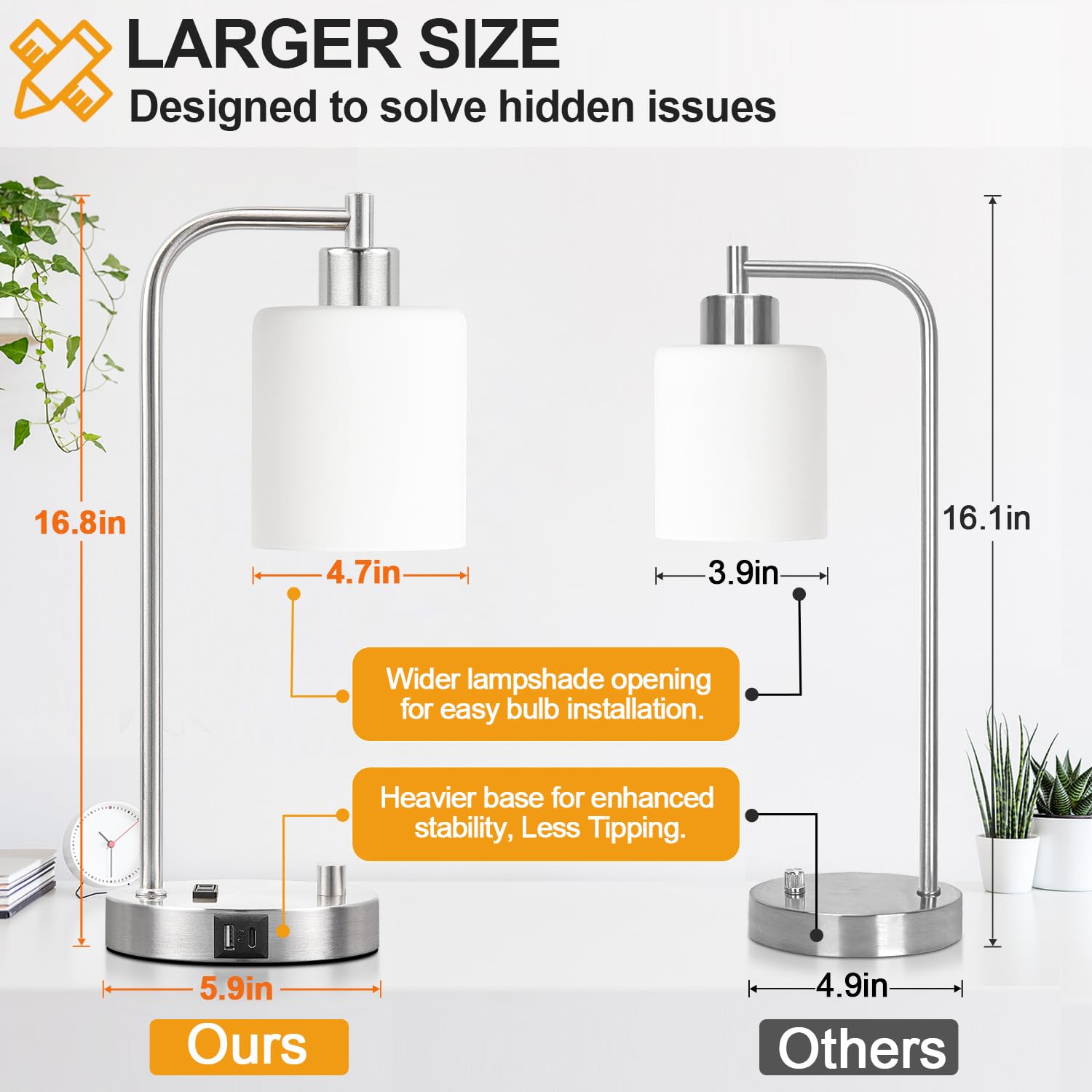 Lynnoland Set Of 2 Industrial Table Lamps With Usb C+A Ports And Outlet, Brushed Nickle Fully Stepless Dimmable Bedside Lamps, N