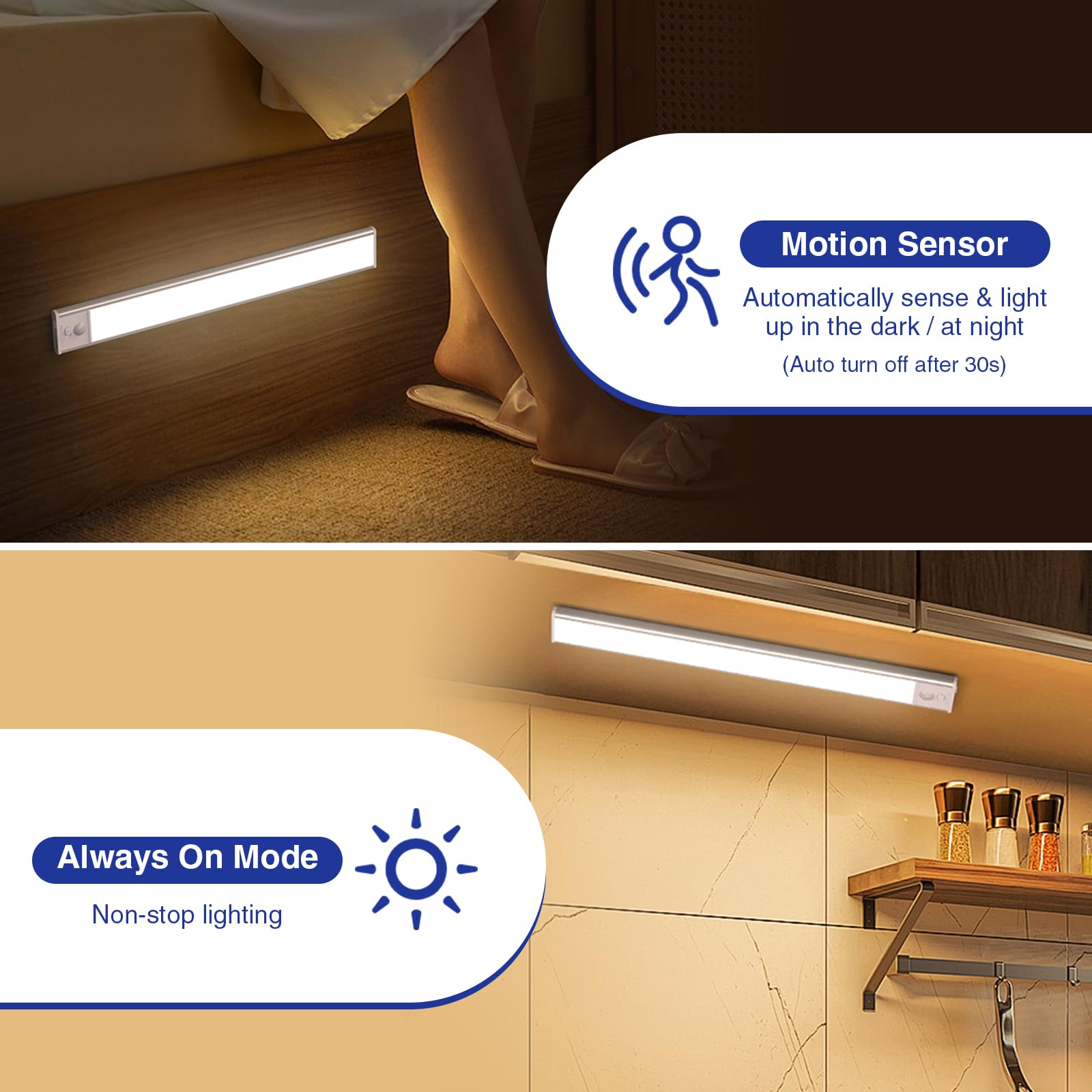 Onforu Under Cabinet Lighting, 54 Led Motion Sensor Light, Dimmable & 3 Color Temperature Closet Lights, 1500Mah Usb Rechargeabl