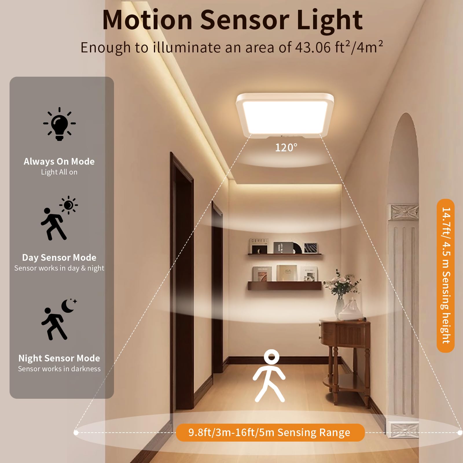 Usb C Rechargeable Motion Sensor Ceiling Light 550Lm With Remote  3000K 4000K 6000K Magnetic No Wiring Led Ceiling Light Battery Powered For Shower Stairs Hallway Porch Pantry Garage Patio Shed