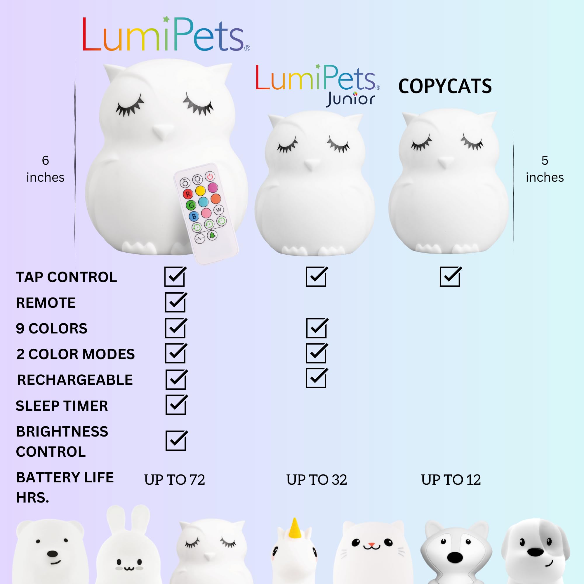 Lumipets Owl Night Light, Silicone Kids Lamp, Multicolor, 1 Count, Model WW-F4PR-M109