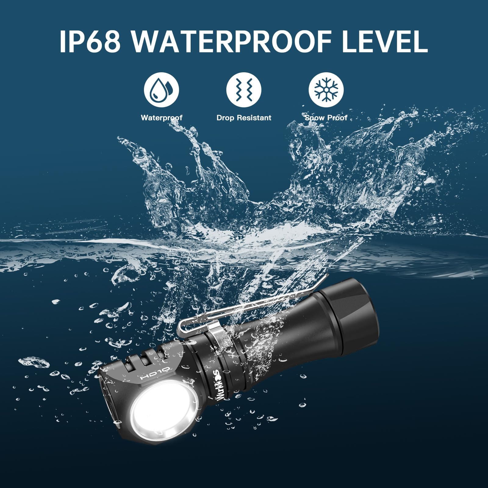 Wurkkos HD10 Headlamp Rechargeable 1200 Lumens LED, Lightweight, Black-6000K, Adjustable Headband