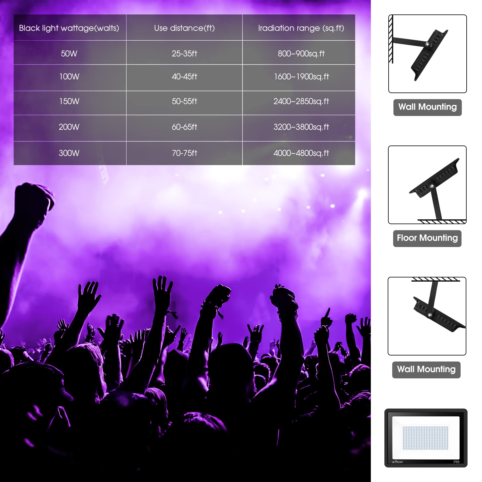 Yanycn 200W 2 Pack Led Black Light, Halloween Outdoor Blacklight Flood Light With Plug And Switch, Ip66 Black Light Flood Light For Glow In The Dark, Halloween Party, Body Paint, Florescent,Aquarium