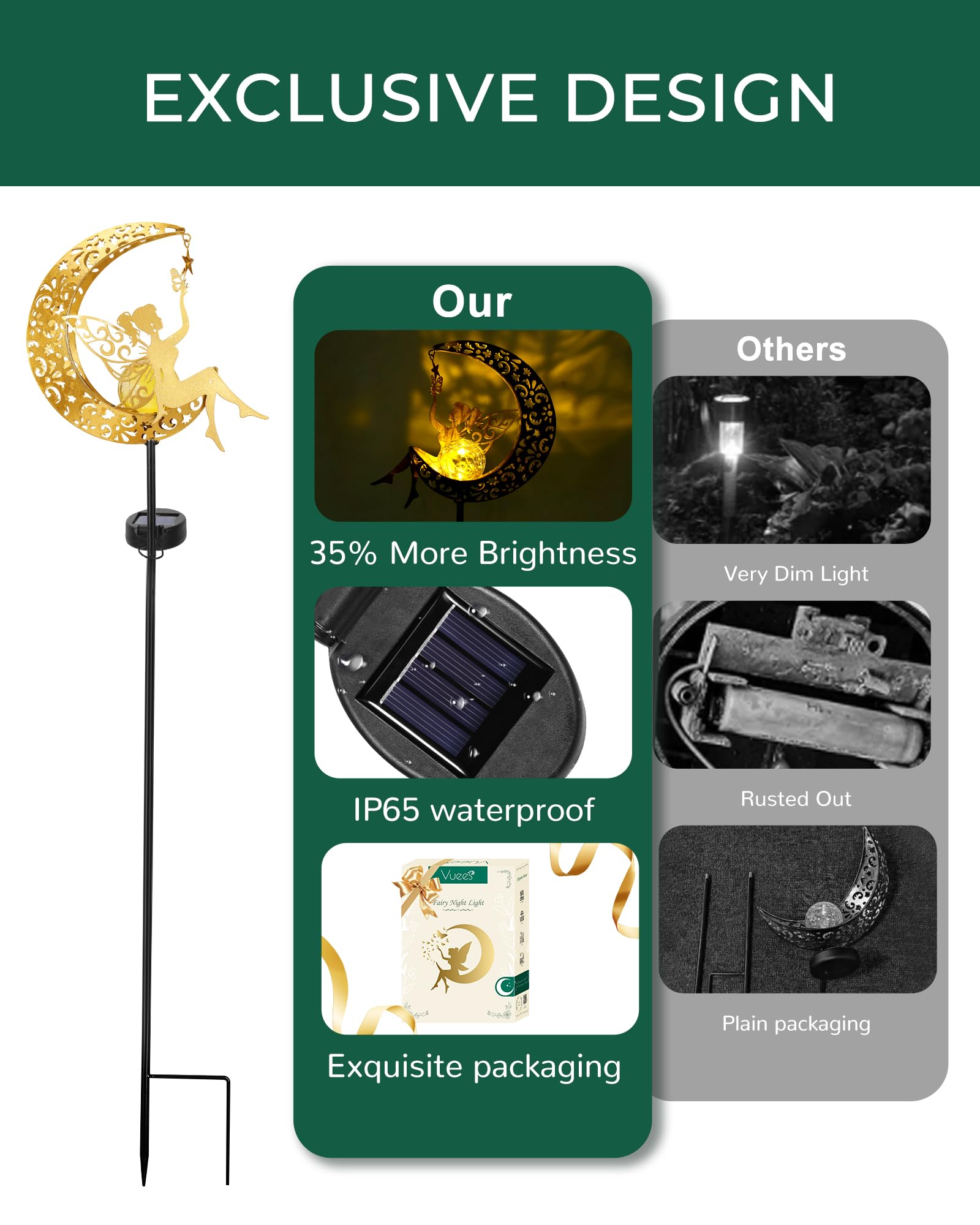 Vuees Solar Garden Statues Outdoor Decor, Fairy Moon Figurine Light Stake, Housewarming Ornament For Patio, Lawn, Yard, Pathway