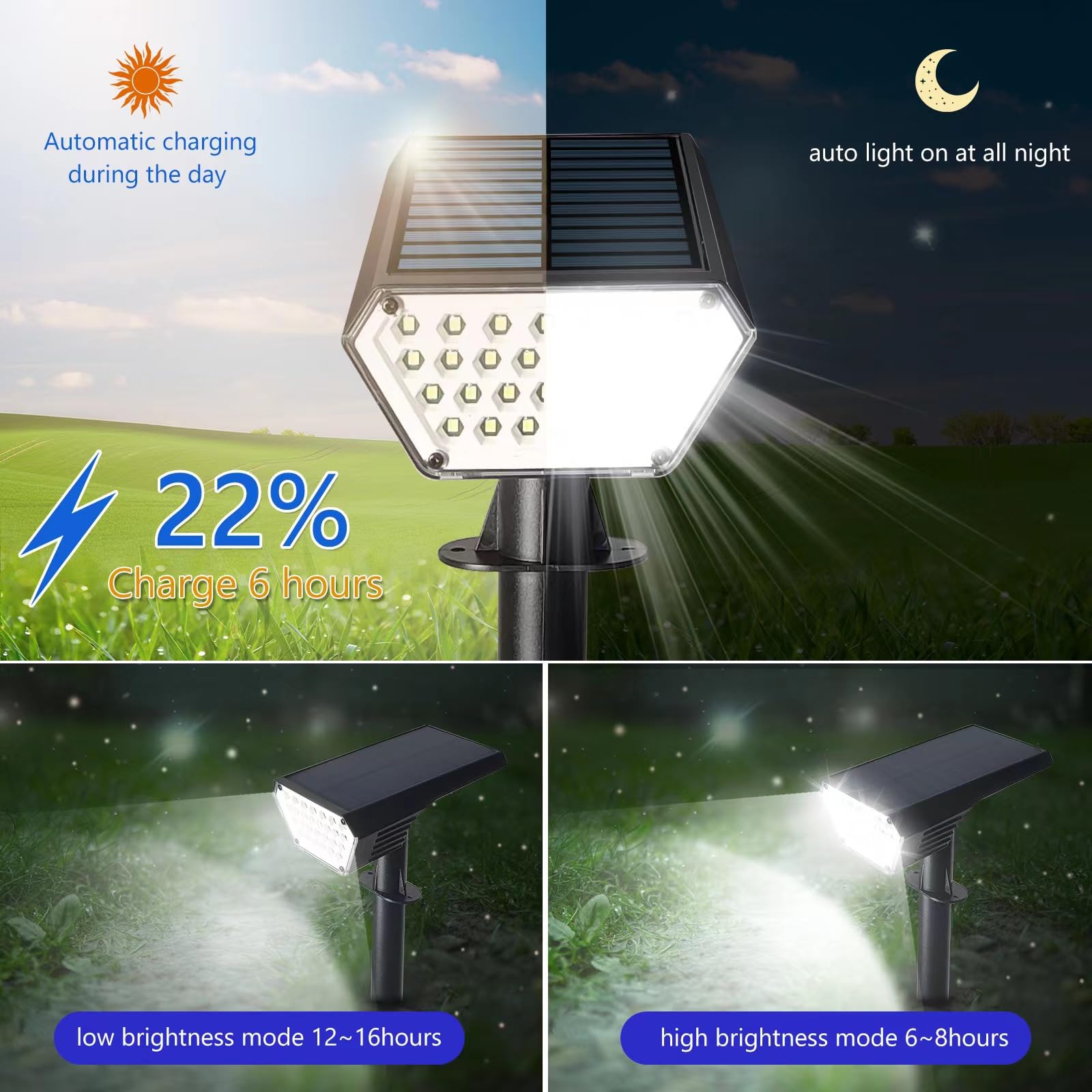 Satucol 6 Pack Solar Spot Lights Outdoor,Auto On/Off Solar Lights Outdoor Waterproof Ip65,2-In-1 Solar Powered Outdoor Landscape