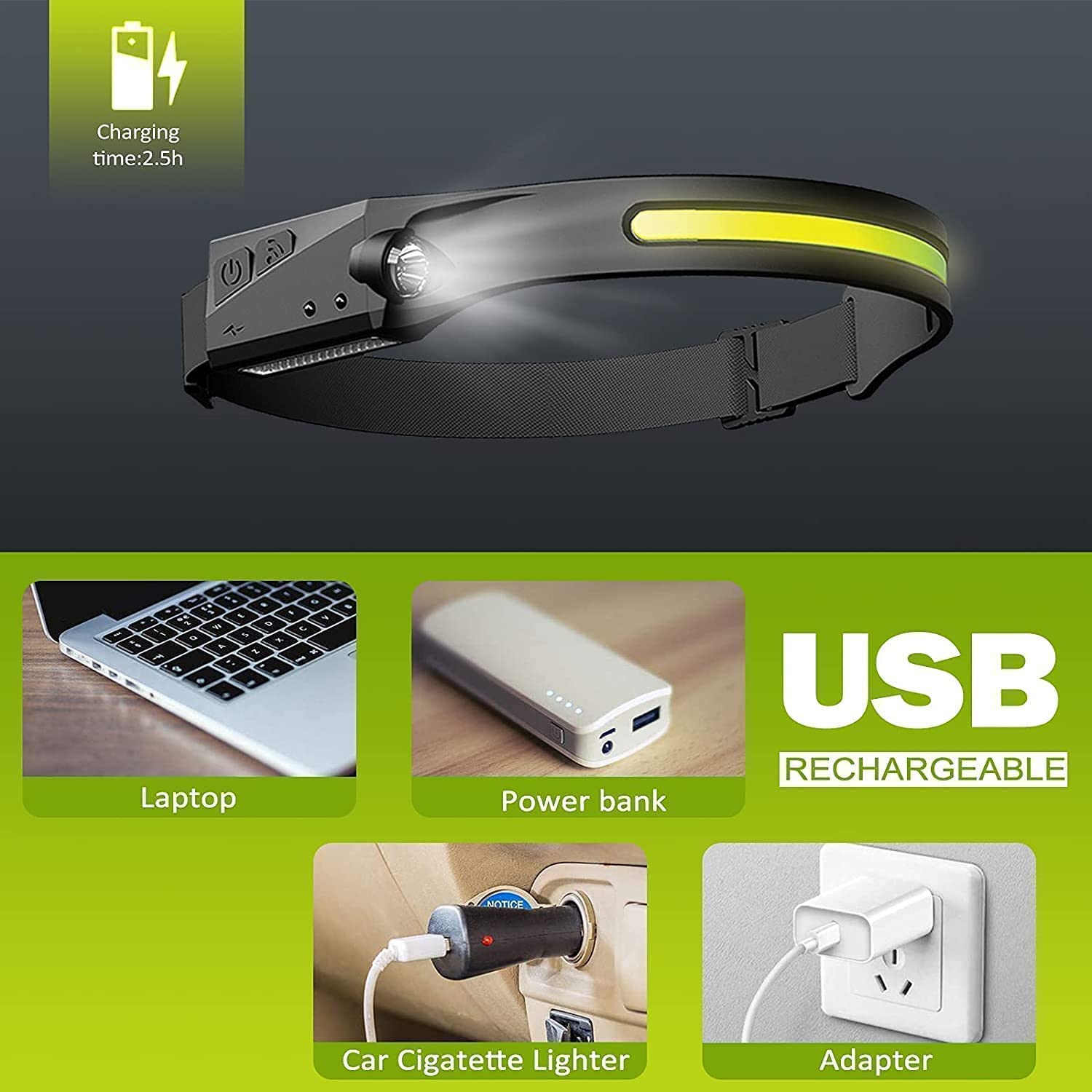 LAKUMIQI Rechargeable LED Headlamp 2 Pack - Motion Sensor, 230° Wide Beam, Silicone Rubber, Headband Model HEADLAMP HEADBAND-2