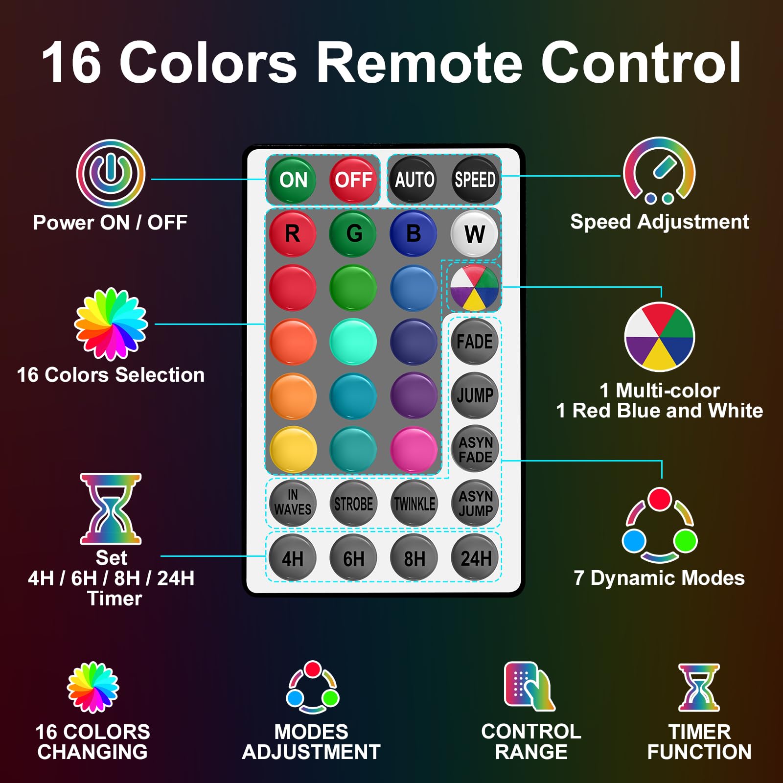 SINGCHUNGTE 50Ft LED Color Changing Rope Lights, Waterproof RGB 16 Colors, Remote Control for Outdoor & Indoor Decoration