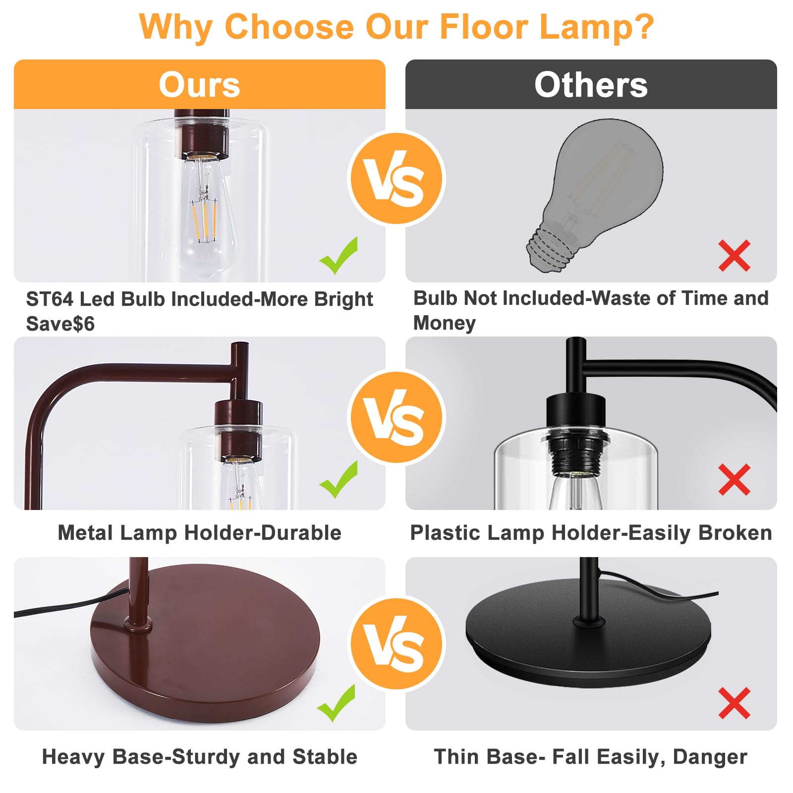 DINGLILIGHTING Floor Lamp - Modern Brown Metal Standing Lamp with Clear Glass Shade - Model WSFLL005-BR