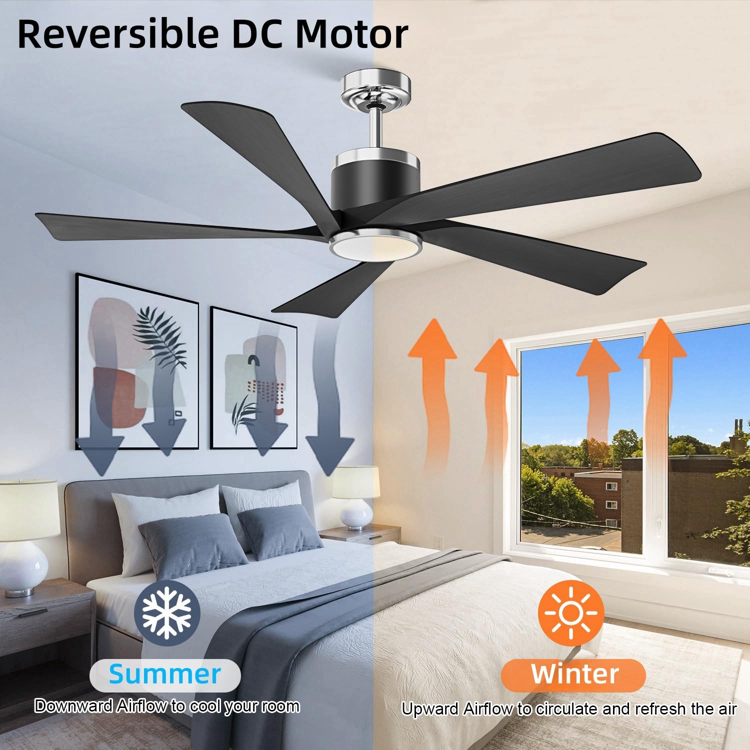 TXCSLY 52'' Modern Ceiling Fan with Lights, Remote Control, 5 Blades, Black, Indoor/Outdoor, Model HYF-CF-52