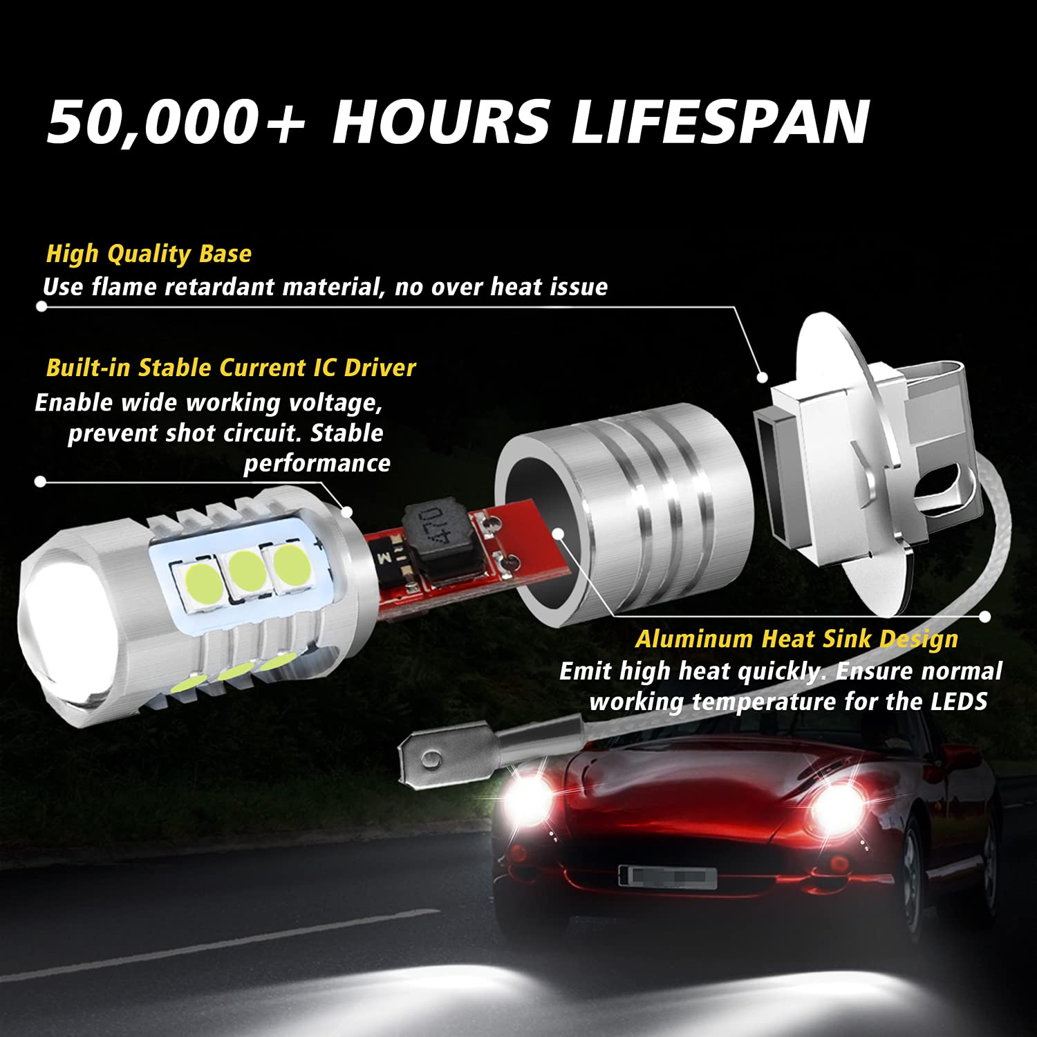 BRISHINE H3 LED Fog Light Bulbs Pack of 2, 3030 Chips, Aluminum, Ice Blue, Model BRI-Fog14SMD3030-H3IB