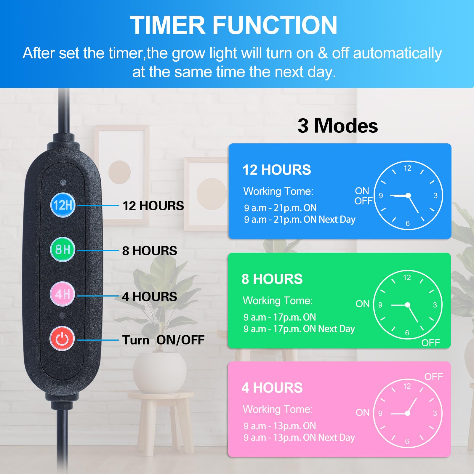 Game Changer! 9W Power Home Plug, Not 5W Adapter, Fecida Clip Grow Lights For Indoor Plants With Timer, Enough Bright Like Sun For Your Indoor Plants, Led Plant Growing Lamps For Bonsai, Pot Plant