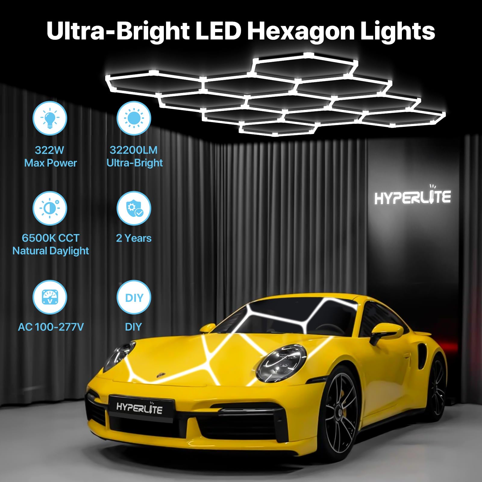 Hyperlite Gen 2 Hexagon Led Lights: 322W 32200Lm 11 Grids Diy Hexagon Led Lights, 6500K Ultra Bright, Easy Install, Durable Desi