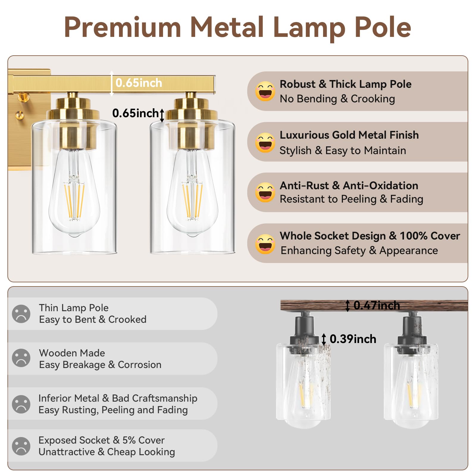4-Light Bathroom Light Fixtures, 27'' Modern Vanity Lights Over Mirror With Clear Glass Shades, Gold Wall Sconce, Classic Wall L