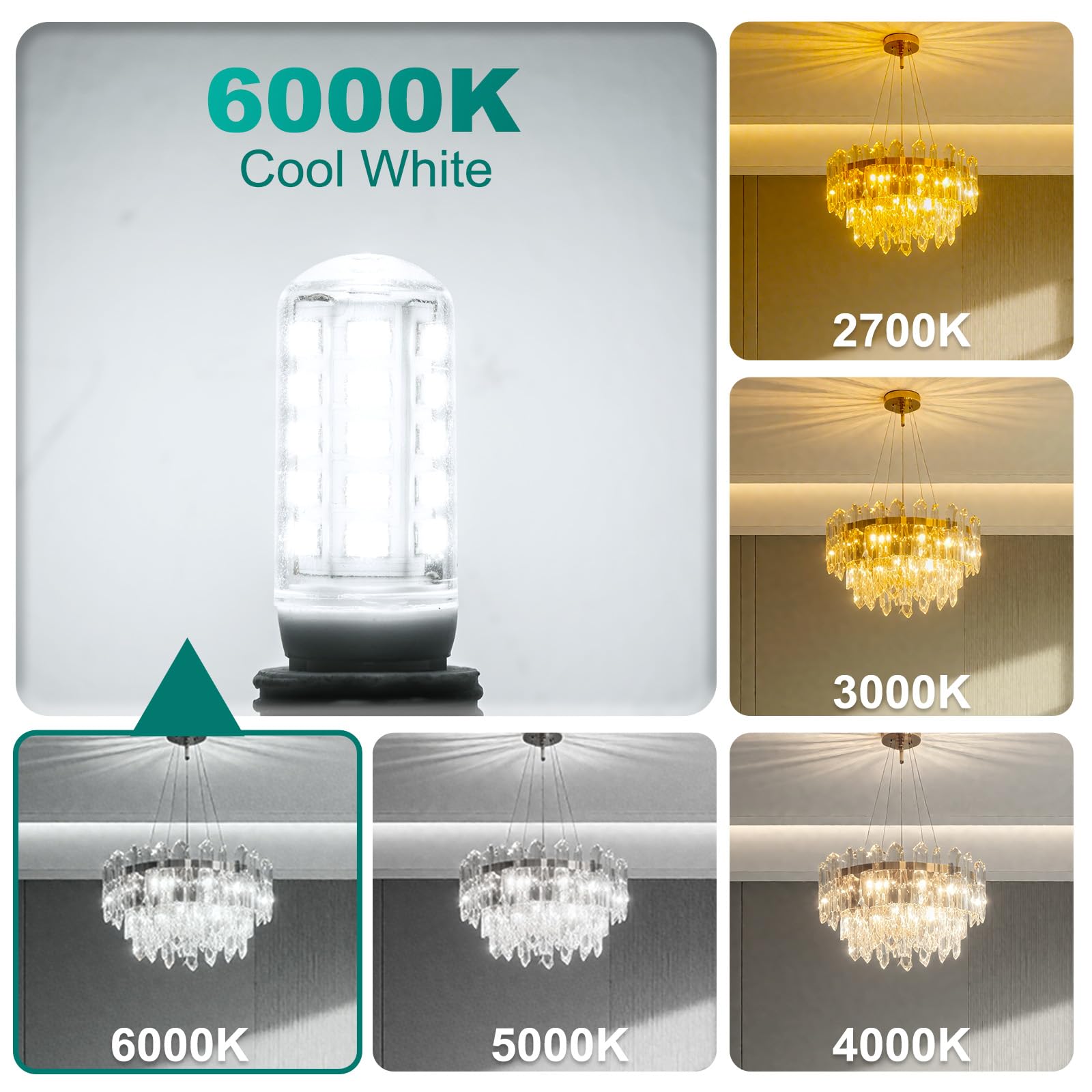Dicuno G9 Led Bulb 4W, Daylight White 6000K, 400Lm, Non-Dimmable, Pack Of 10, Bi-Pin G9 Base For Home