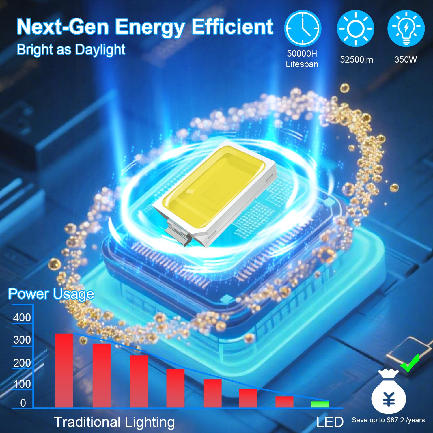 Ledmo 1Pack 52500Lm Led Parking Lot Light 350W Dusk To Dawn Outdoor Pole Or Wall Mount Commerical Area Lighting Street Foold Security Lights Shoebox Lamp Slip Fitter 5000K Ip65 For Sport Stadium Yard