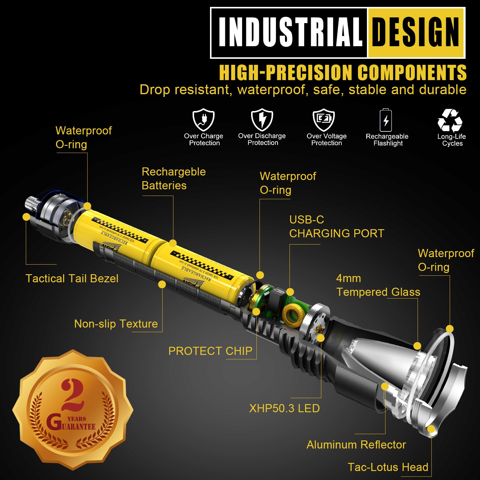 PFSN 6000LM Rechargeable Tactical Flashlight - IPX65 Waterproof, 400M Range, Anodized Aluminum, 20Hrs Long Lasting, Model FBA-TCP
